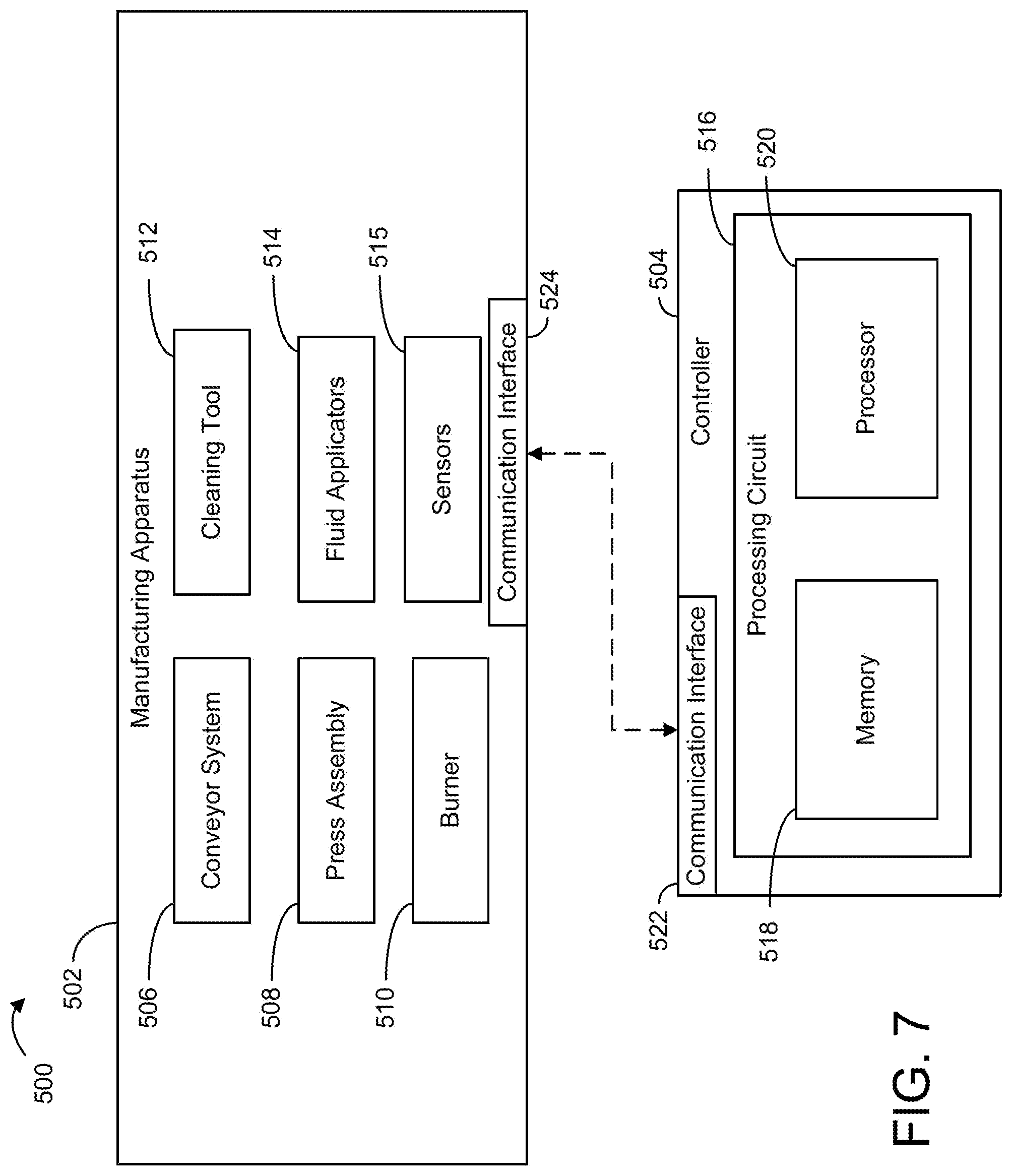 Patent US12325596 Figure 7 – Method of composite panel detachment from a heated and cooled press