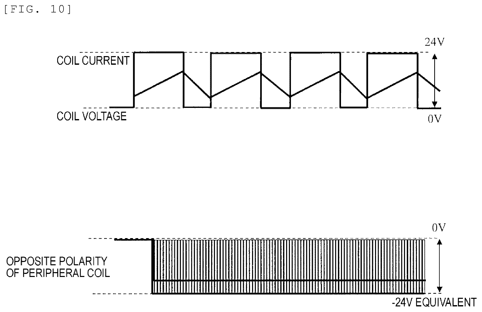 Patent US12325599 Figure 10 – Conveying device and analysis system
