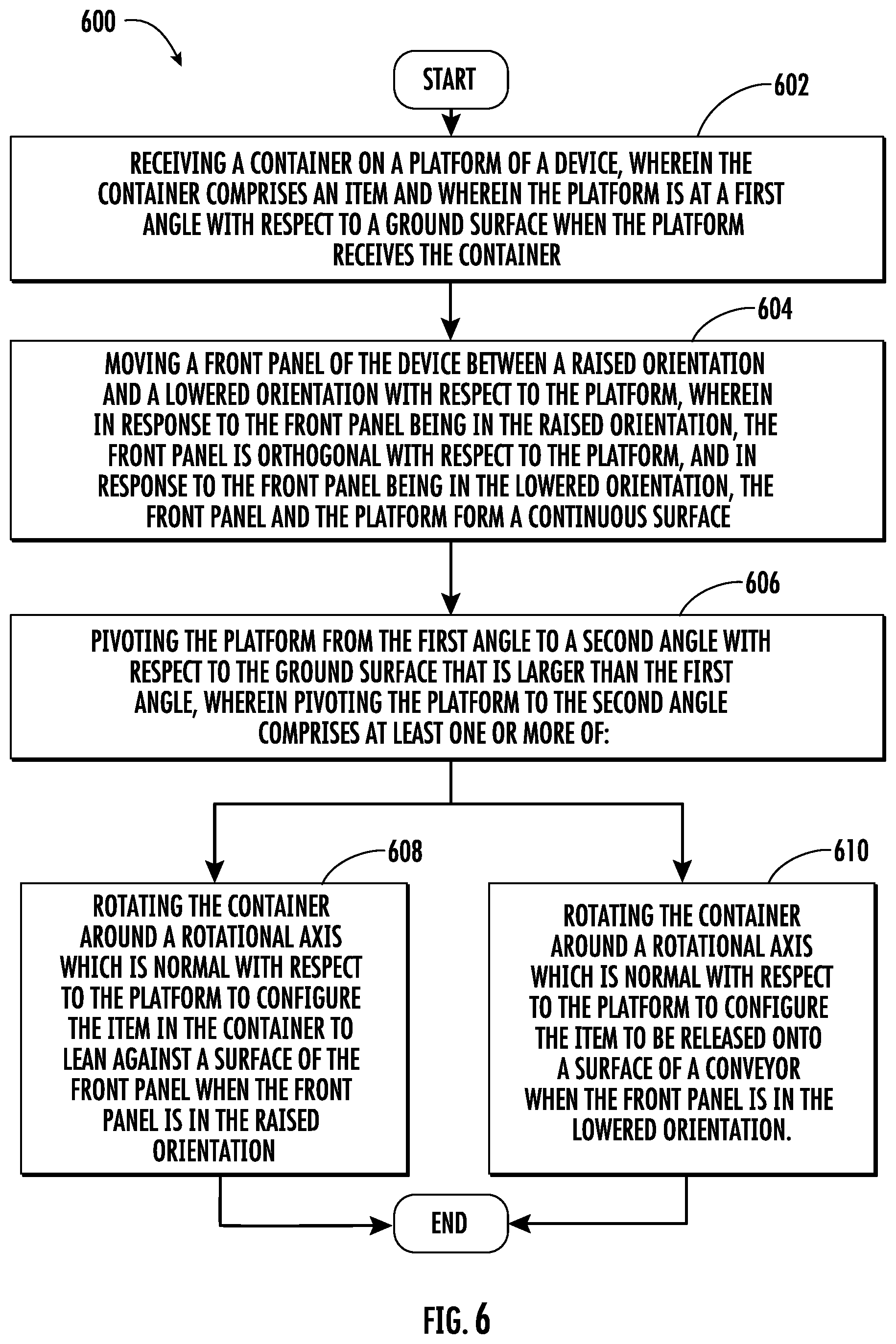 Patent US12325601 Figure 12 – Automated container unloader