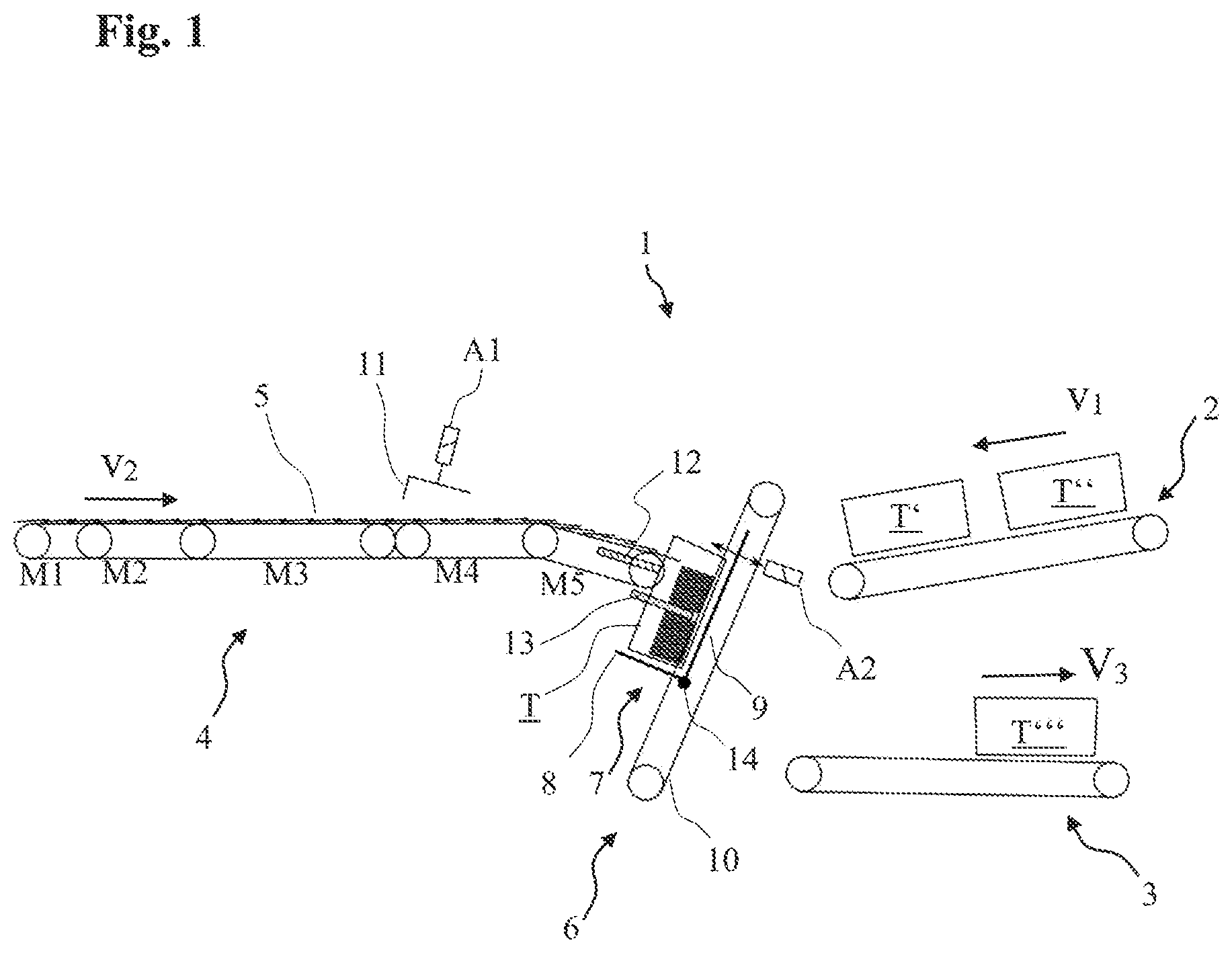 Patent US12325607 Figure 1 – Device and method for feeding flat objects into a transport container