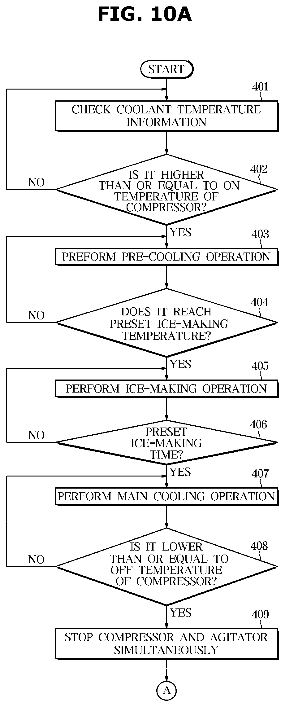 Patent US12325617 Figure 10 – Water purifier and method for controlling same