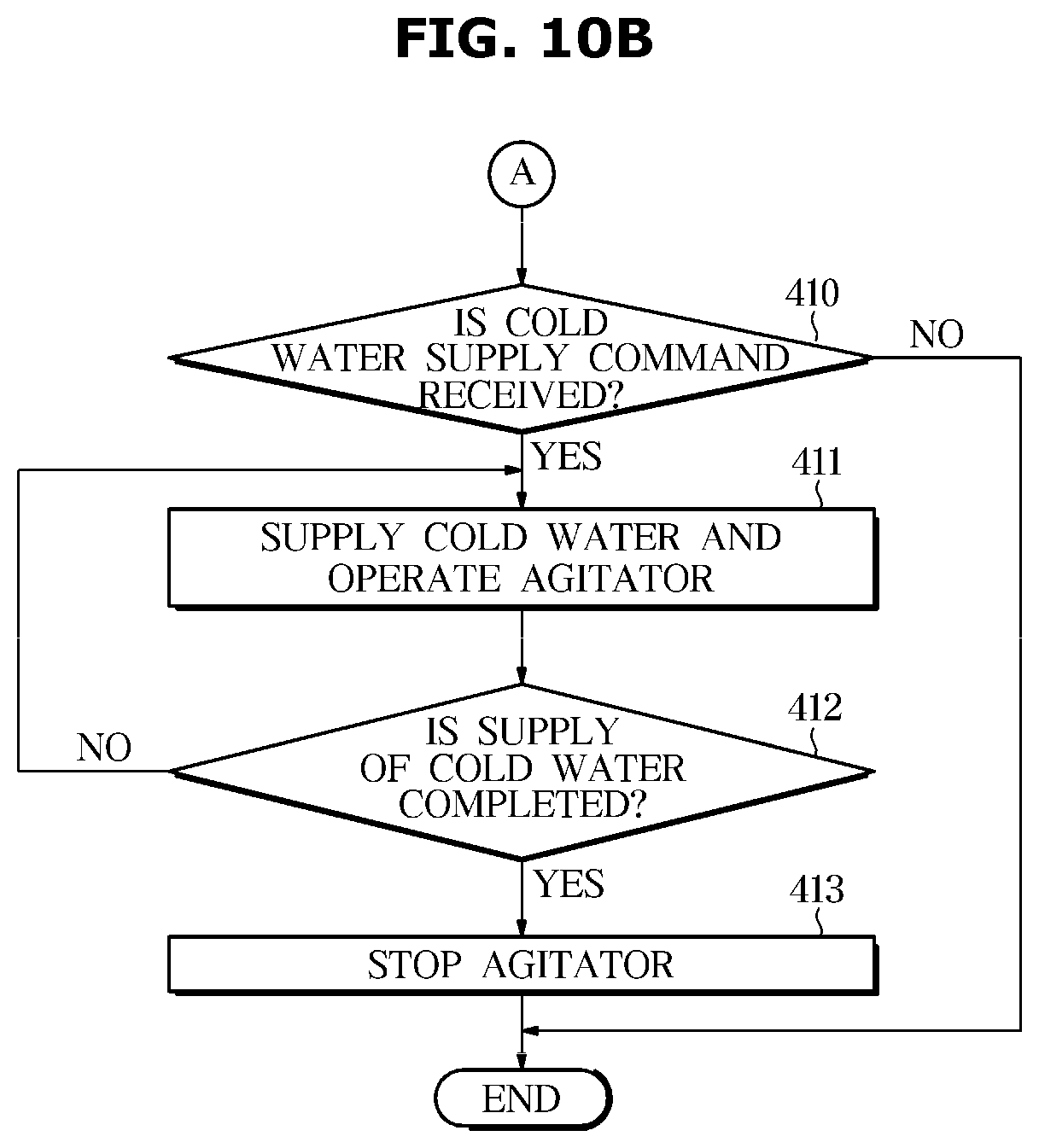 Patent US12325617 Figure 11 – Water purifier and method for controlling same