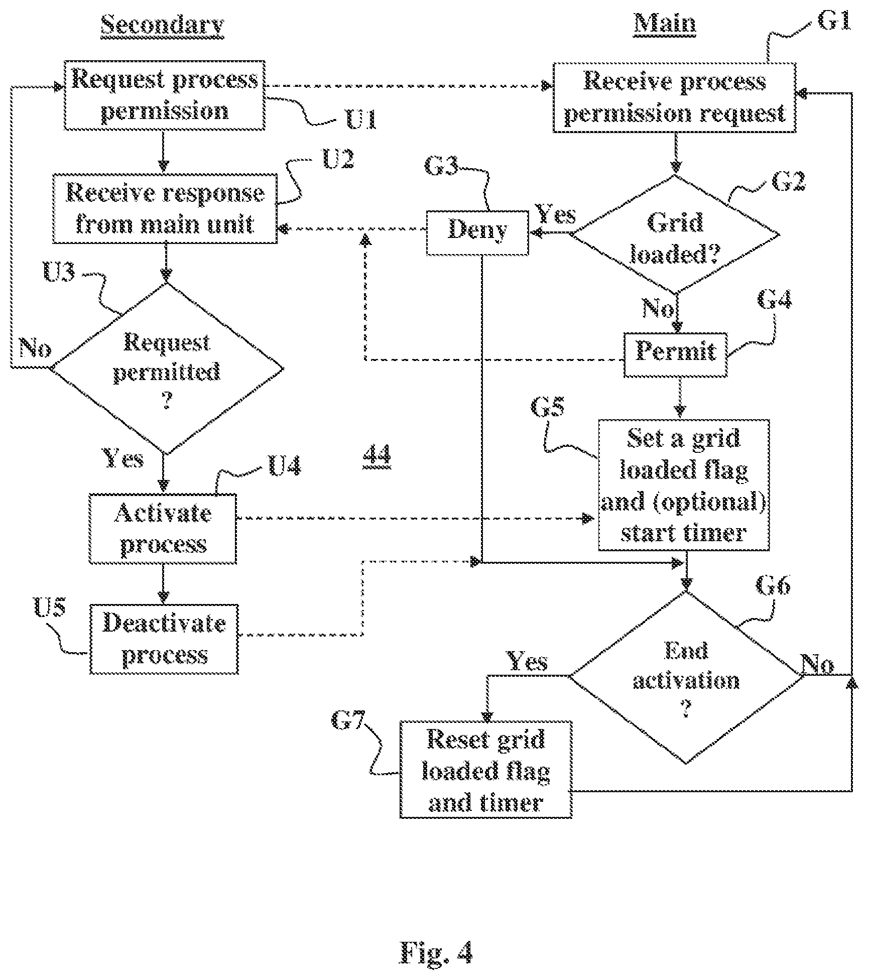 Patent US12325618 Figure 3 – Liquid dispensing arrangements and methods