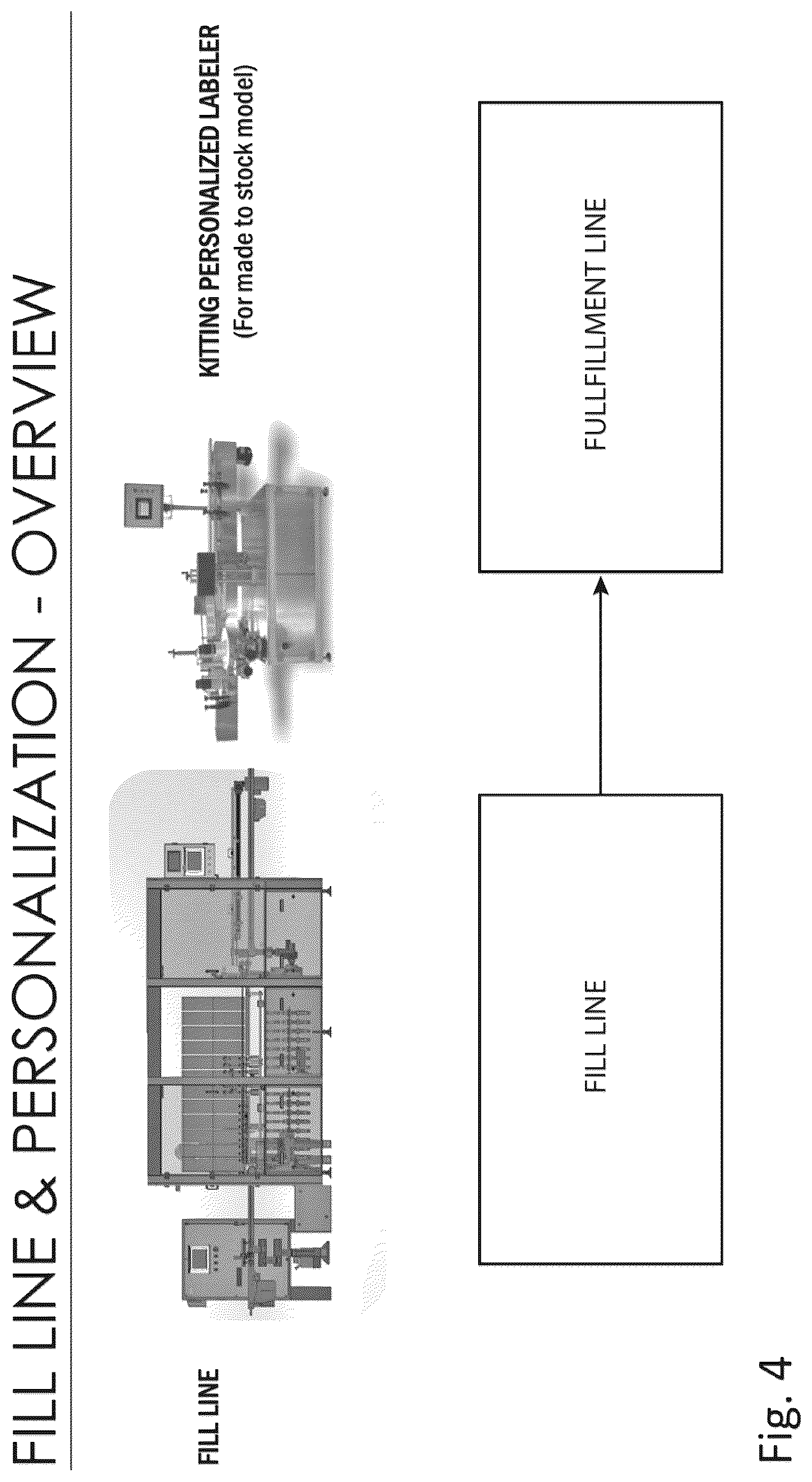 Patent US12325620 Figure 4 – IT organization for custom hair dye dispensing system