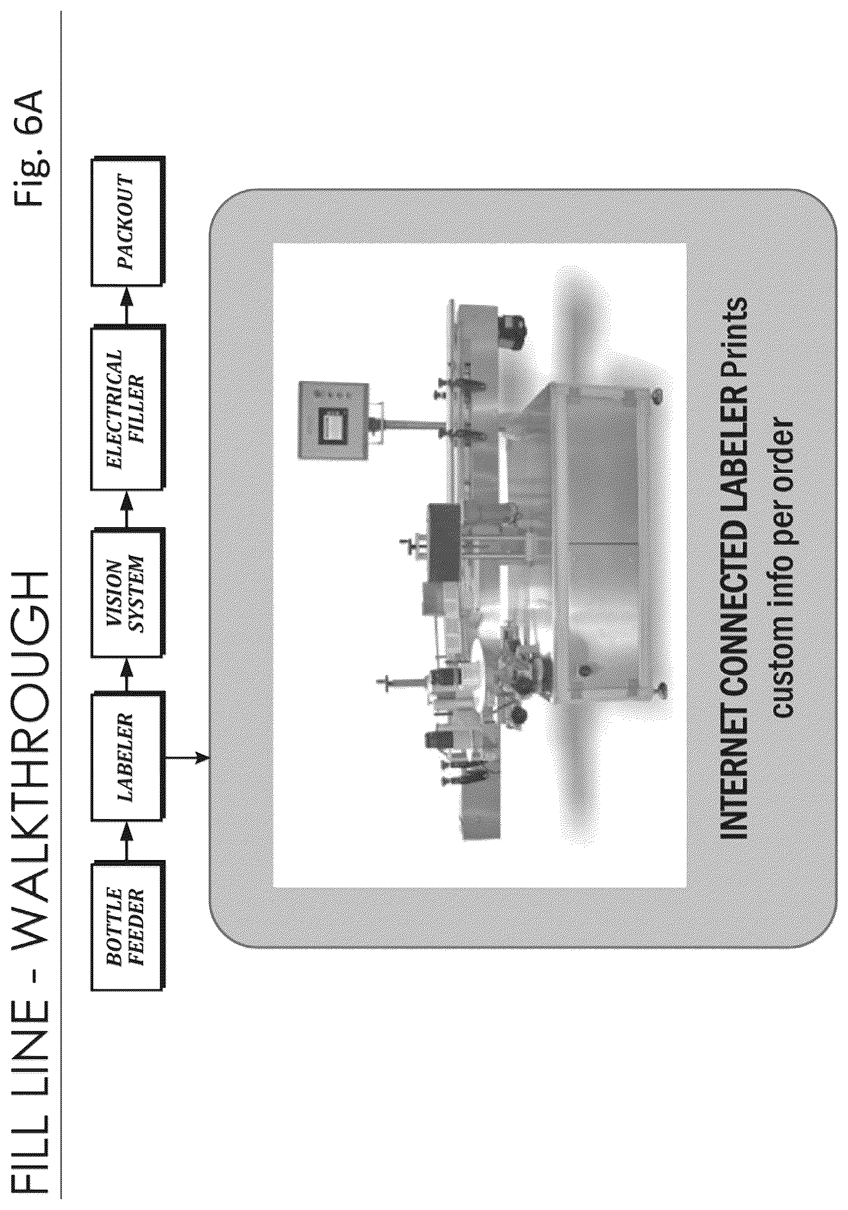 Patent US12325620 Figure 6 – IT organization for custom hair dye dispensing system