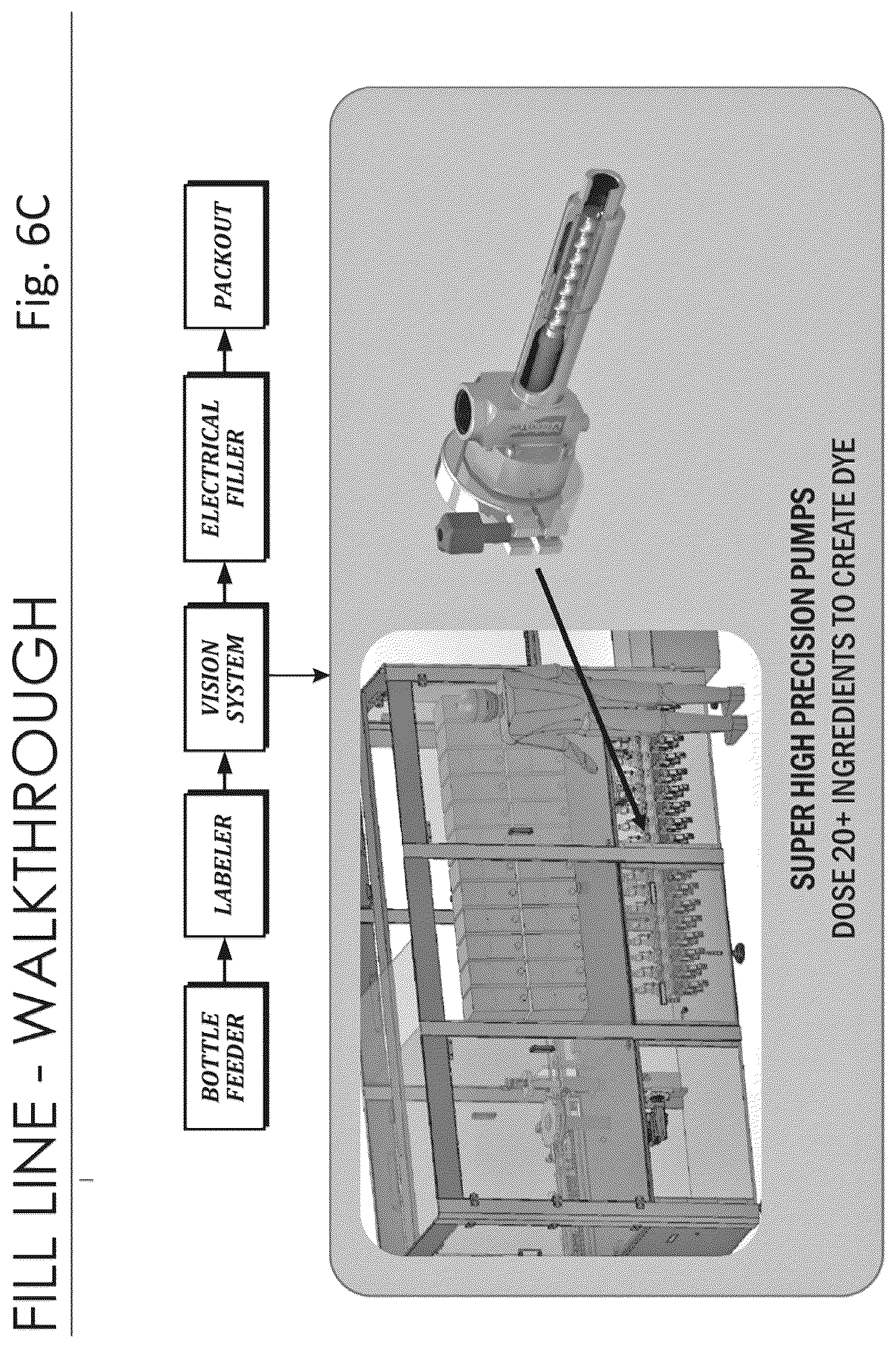 Patent US12325620 Figure 8 – IT organization for custom hair dye dispensing system