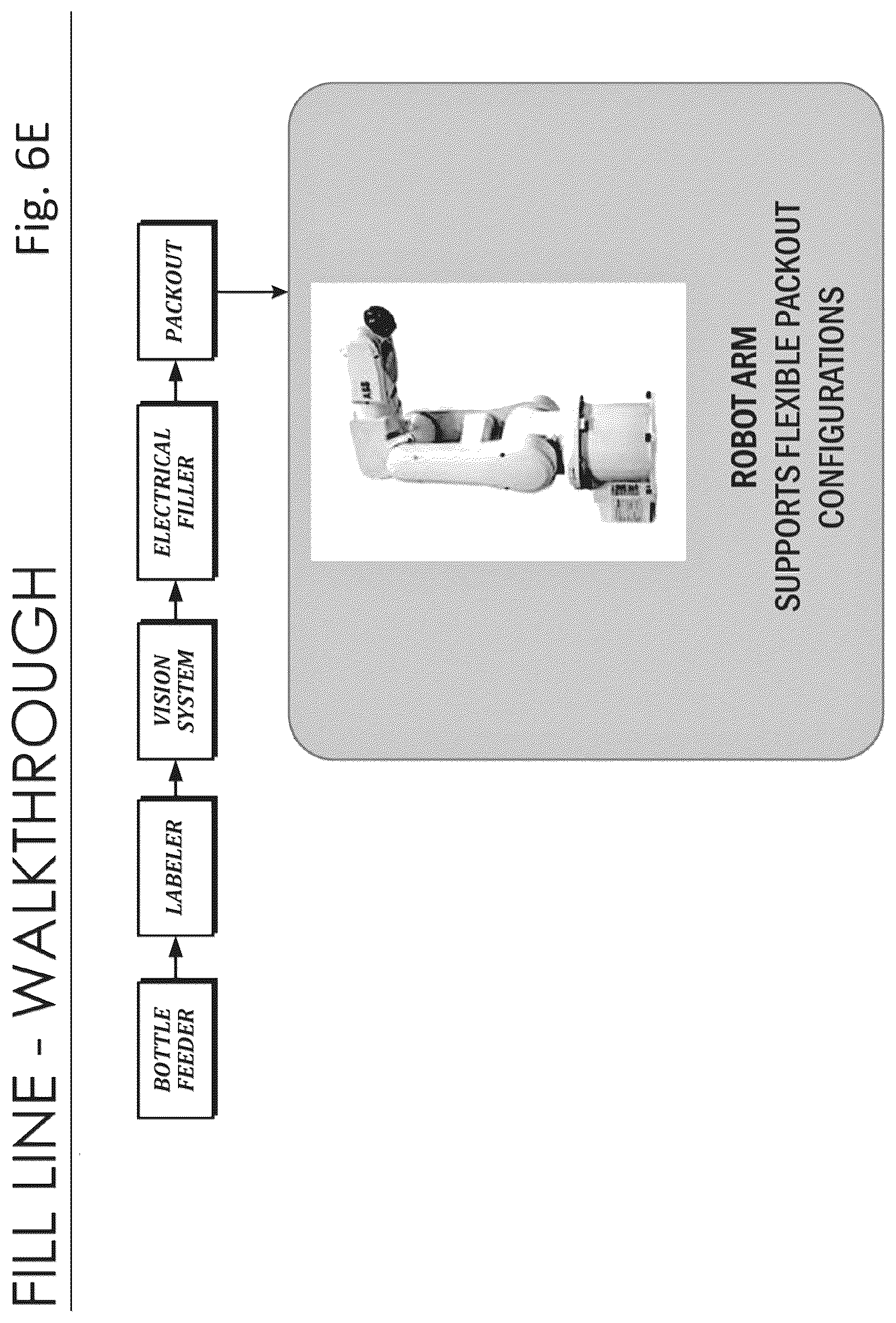 Patent US12325620 Figure 10 – IT organization for custom hair dye dispensing system