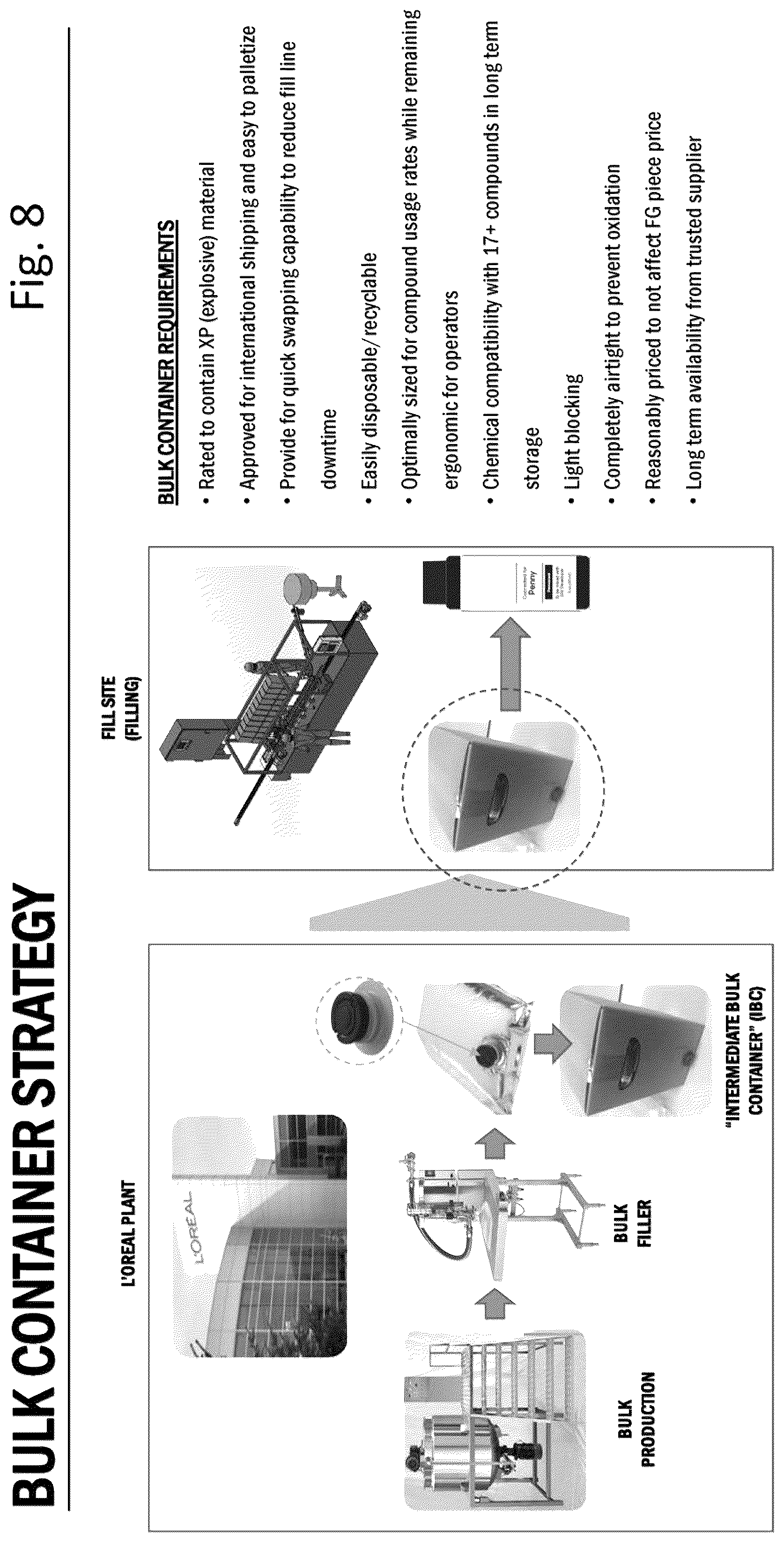 Patent US12325620 Figure 12 – IT organization for custom hair dye dispensing system