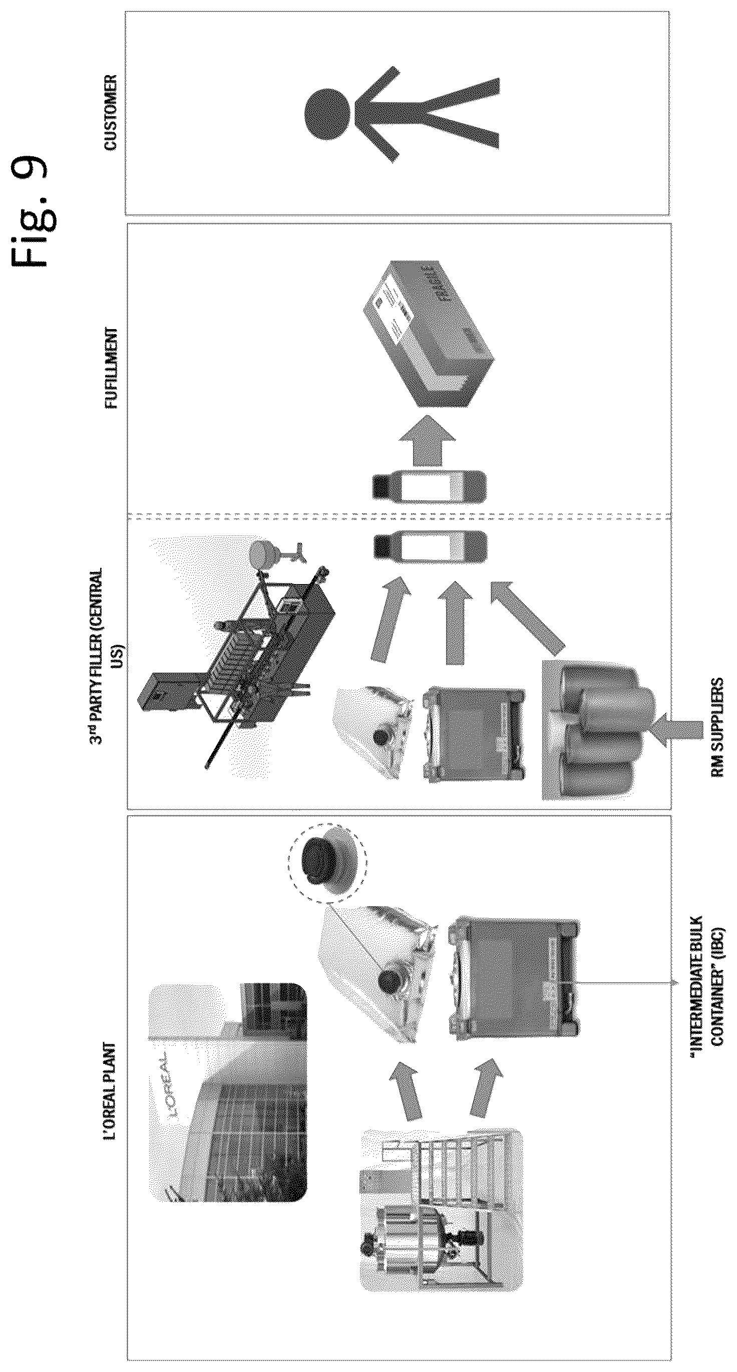 Patent US12325620 Figure 13 – IT organization for custom hair dye dispensing system