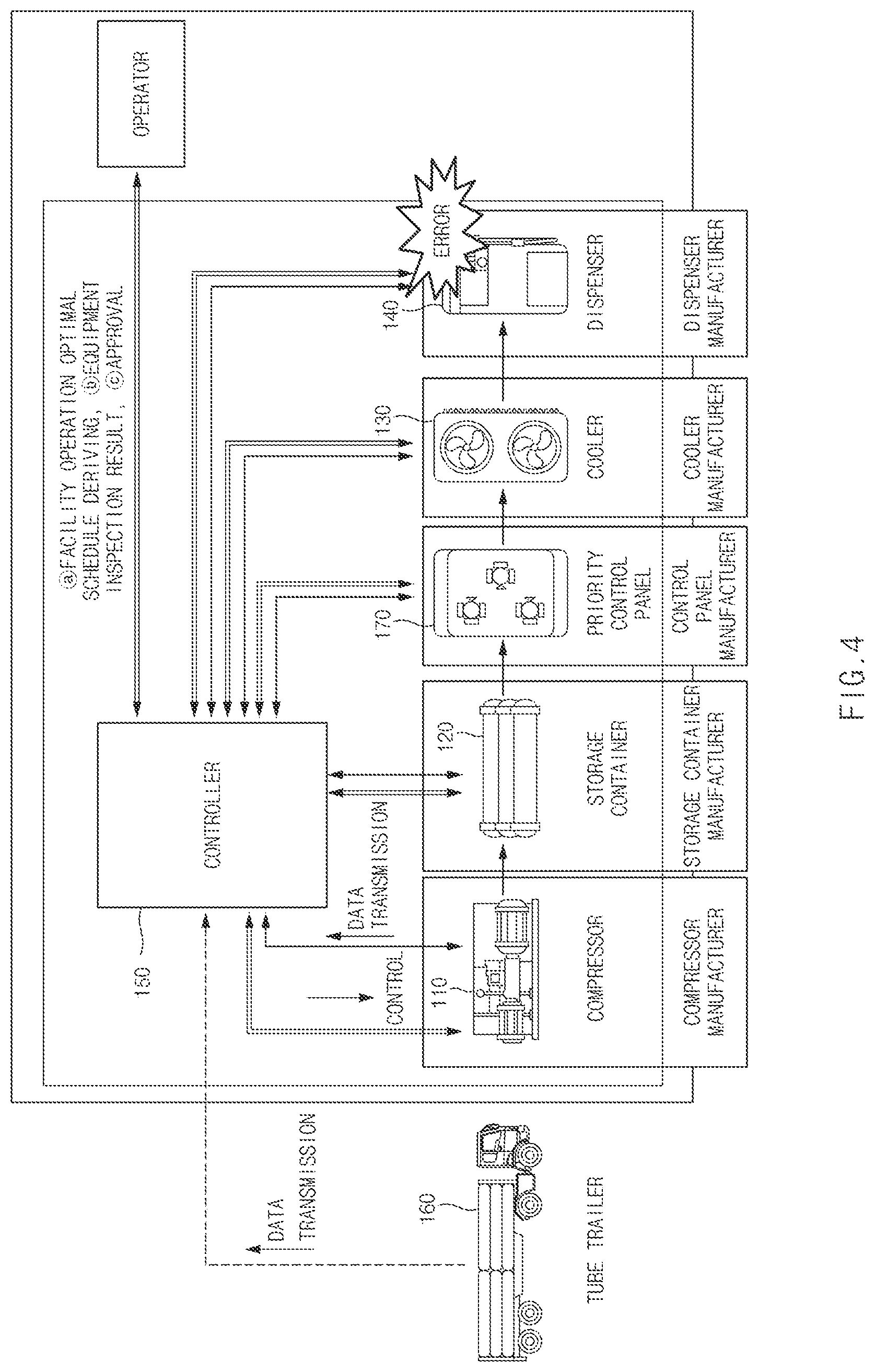 Patent US12325621 Figure 4 – Device and method for controlling refueling of hydrogen