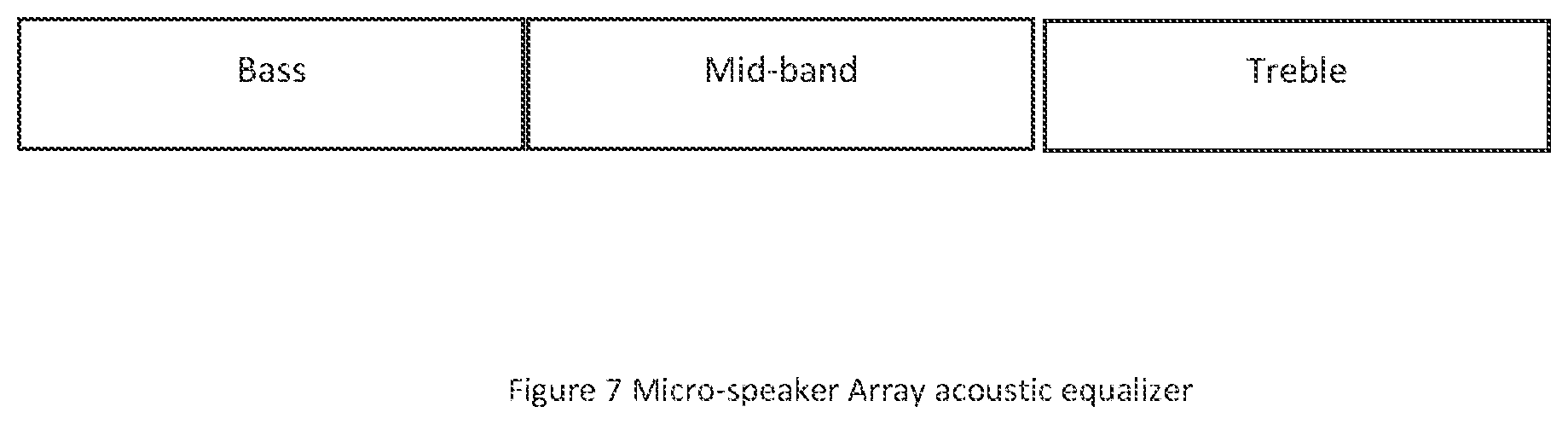 Patent US12325625 Figure 7 – Integrated MEMS electrostatic micro-speaker device and method