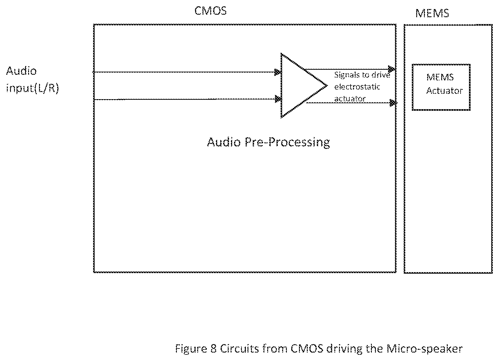Patent US12325625 Figure 8 – Integrated MEMS electrostatic micro-speaker device and method
