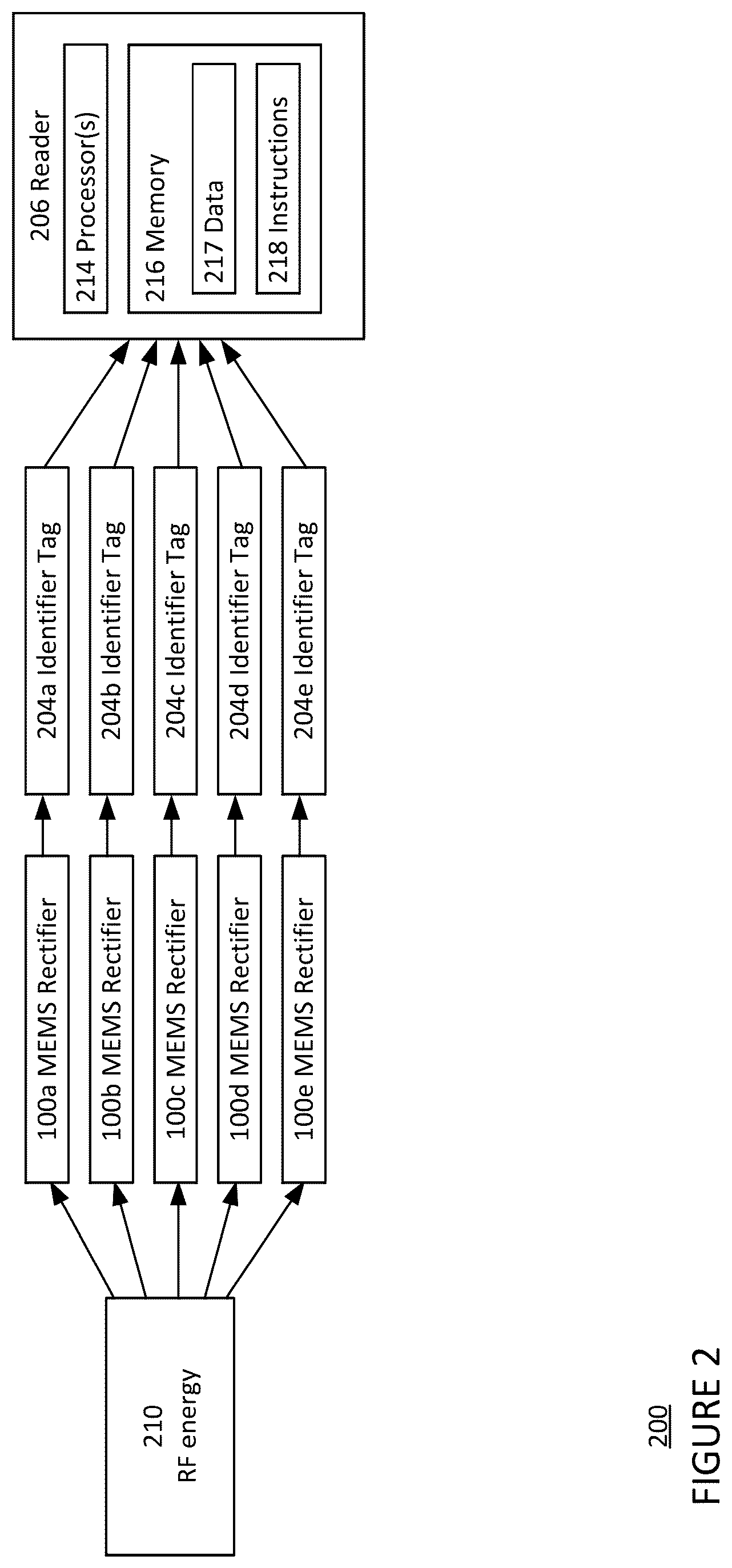 Patent US12325626 Figure 4 – Microelectromechanical systems (MEMS) rectifier and storage element for energy harvesting
