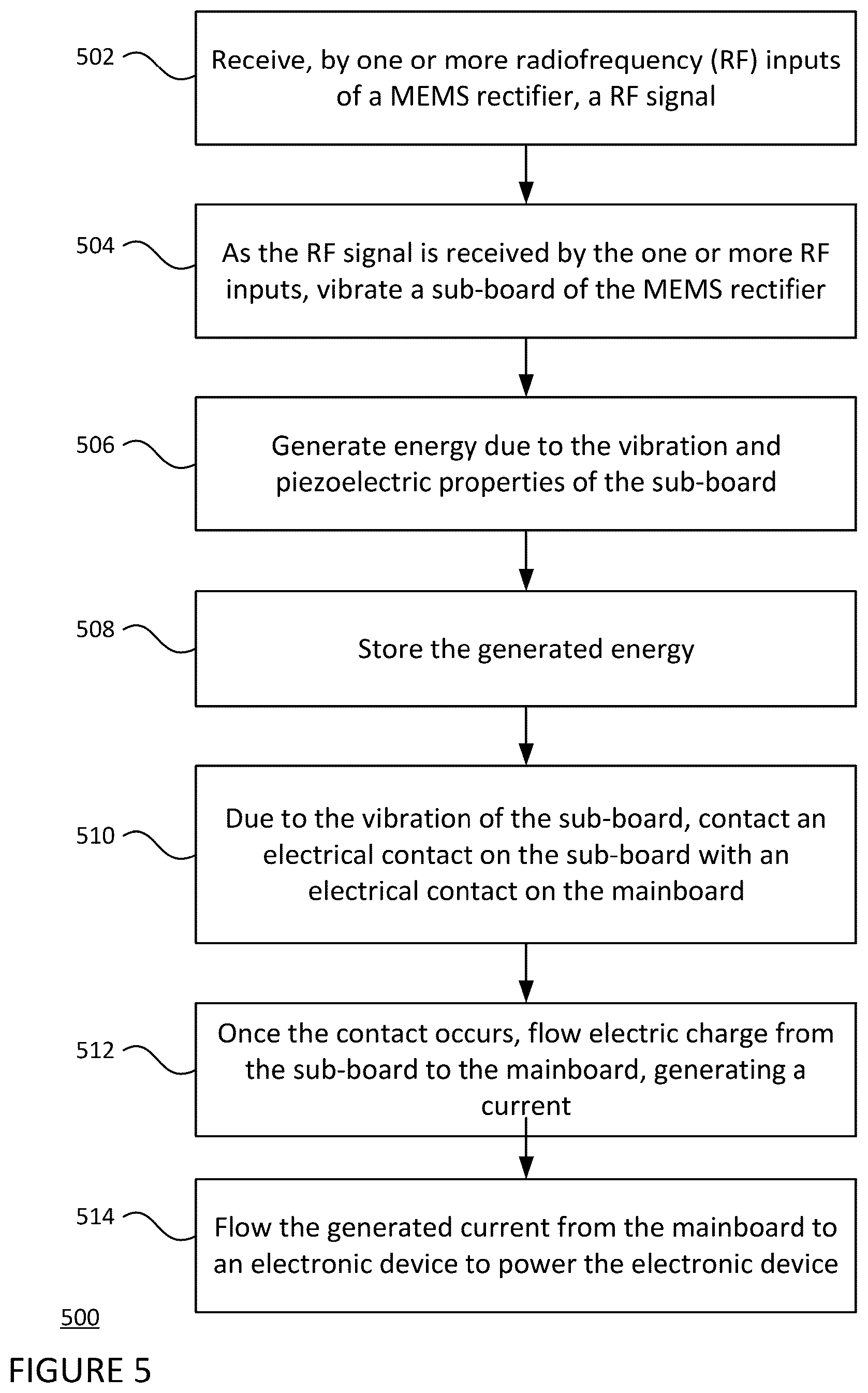 Patent US12325626 Figure 7 – Microelectromechanical systems (MEMS) rectifier and storage element for energy harvesting