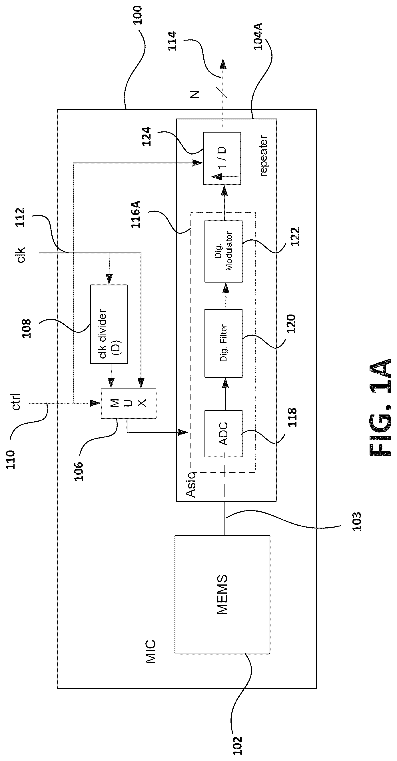 Patent US12325627 Figure 1 – Configurable microphone using internal clock changing