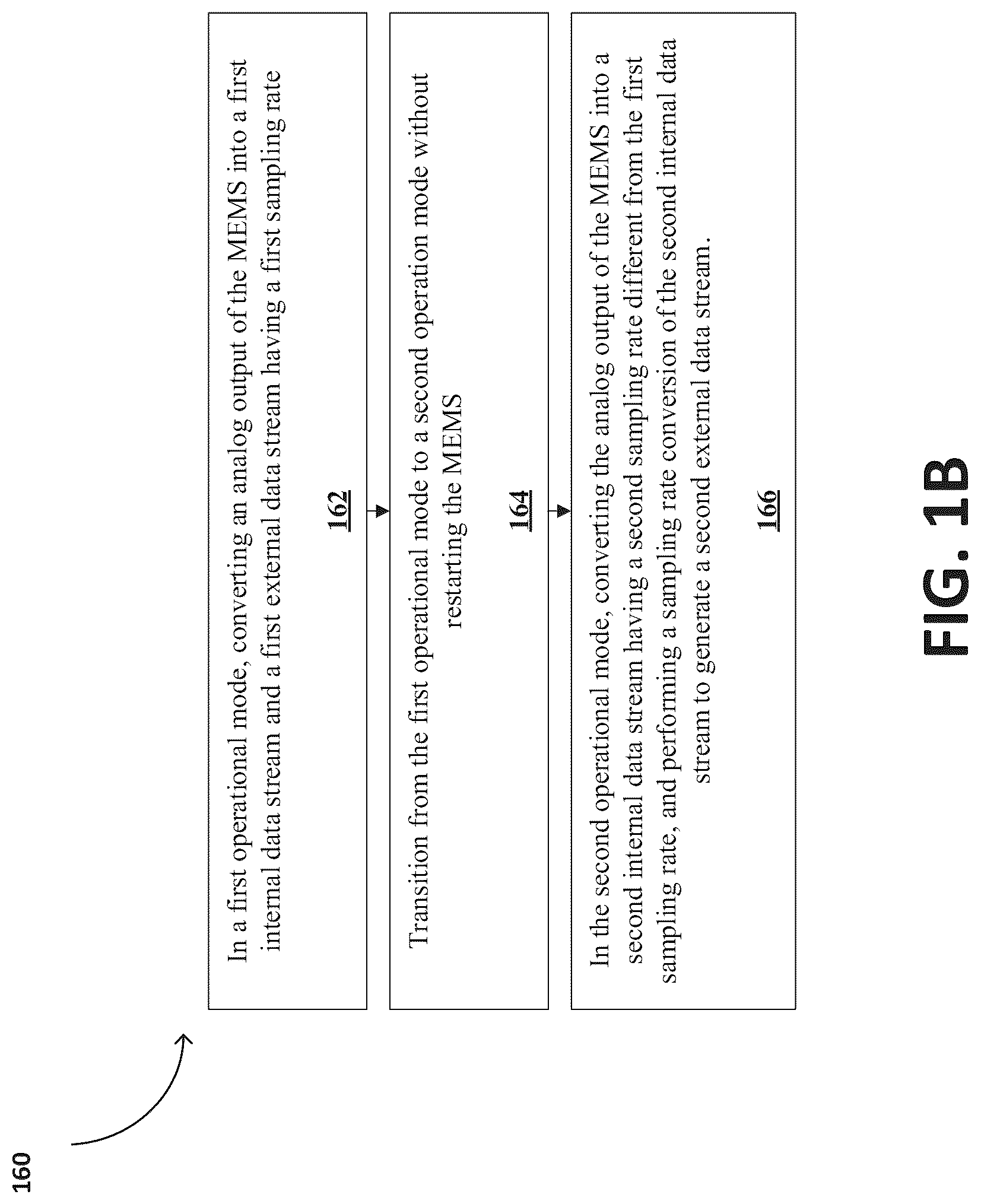 Patent US12325627 Figure 2 – Configurable microphone using internal clock changing