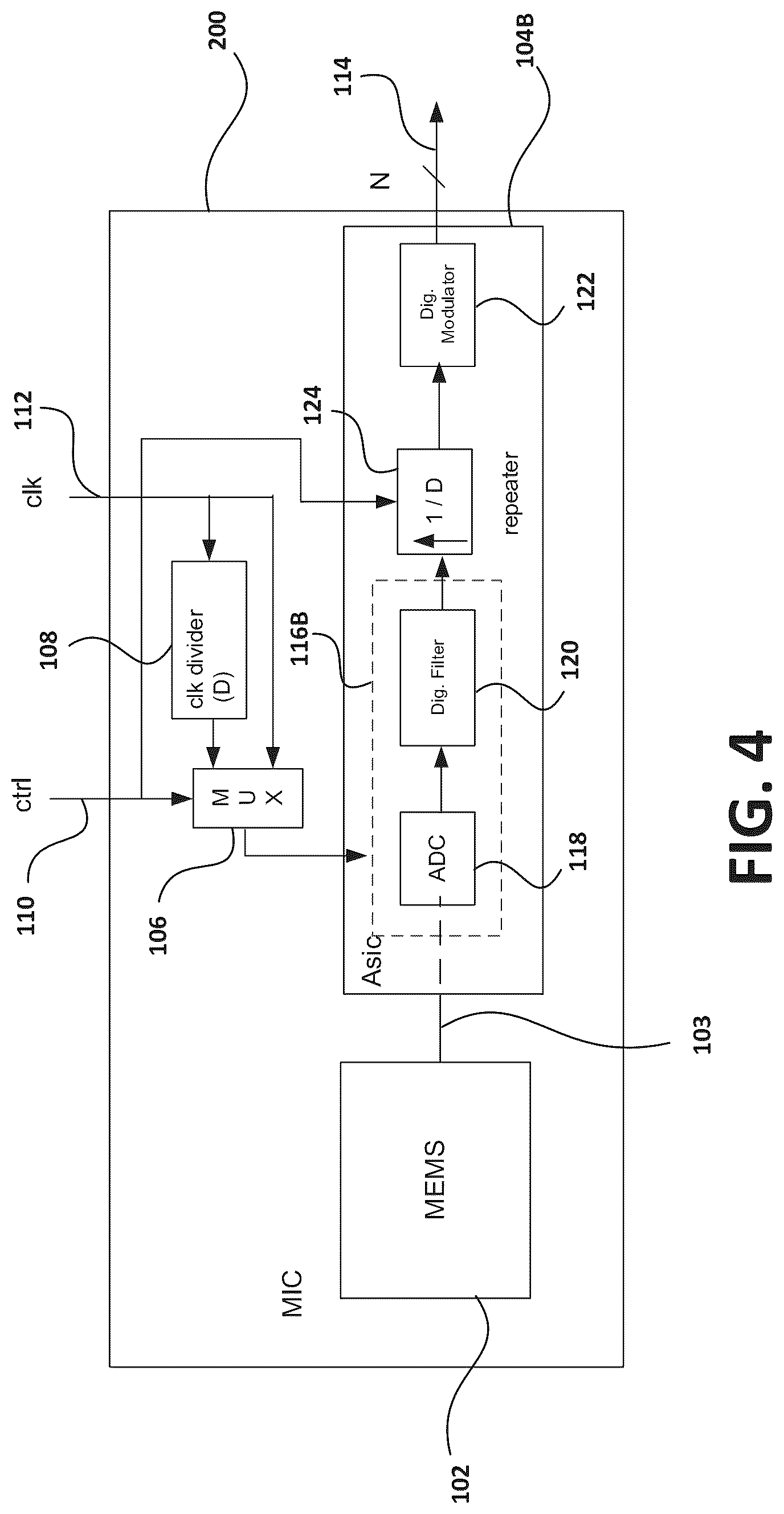 Patent US12325627 Figure 5 – Configurable microphone using internal clock changing