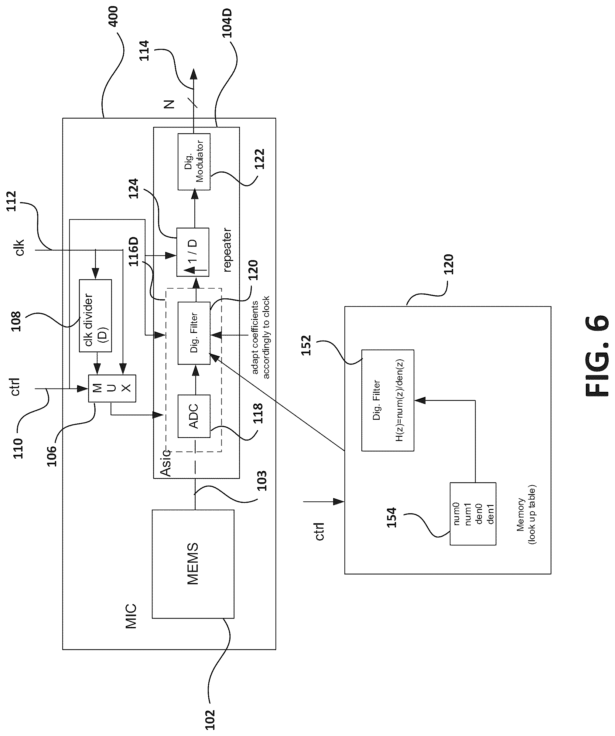Patent US12325627 Figure 7 – Configurable microphone using internal clock changing