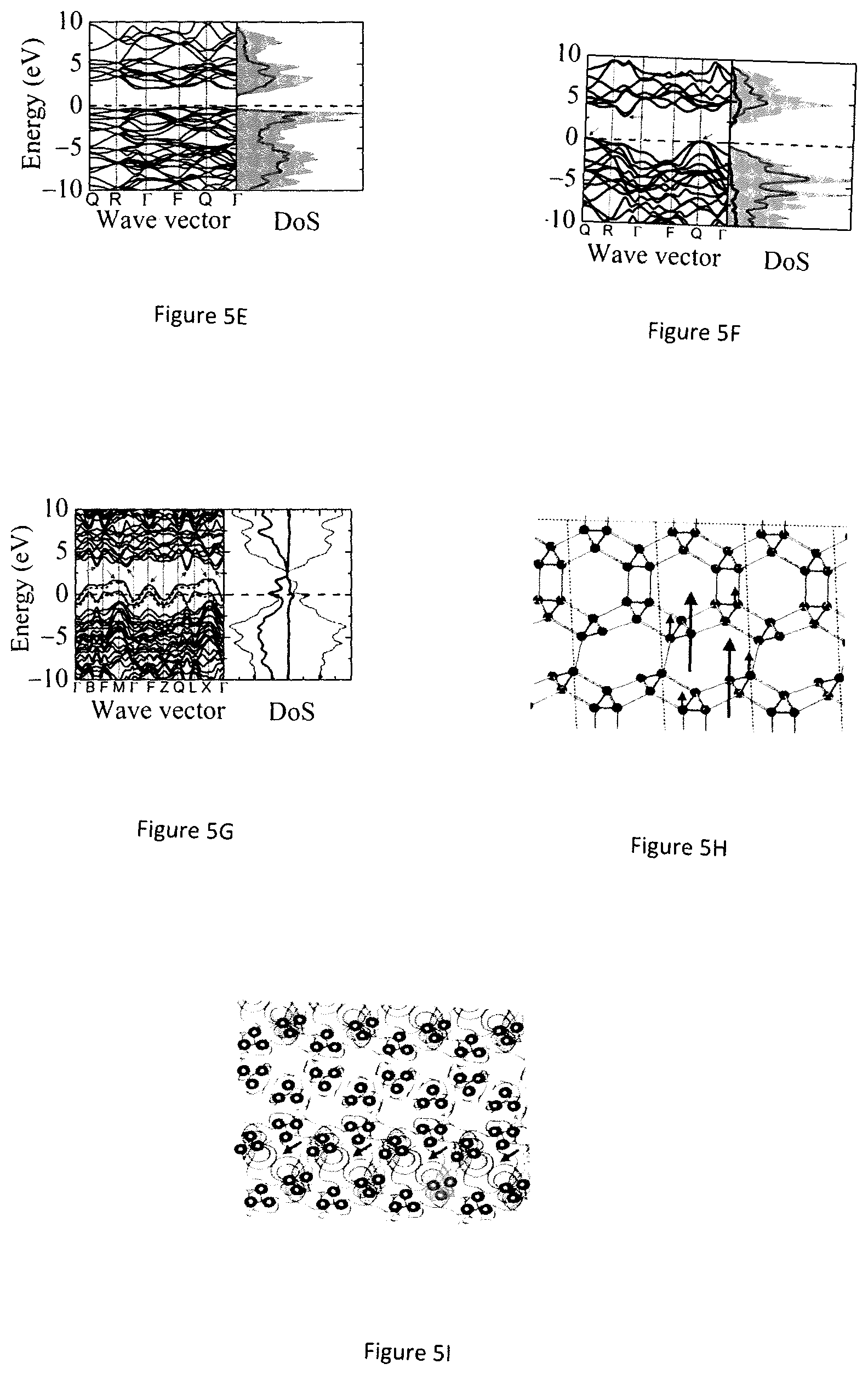 Patent US12325635 Figure 6 – Metallic and magnetic carbon material