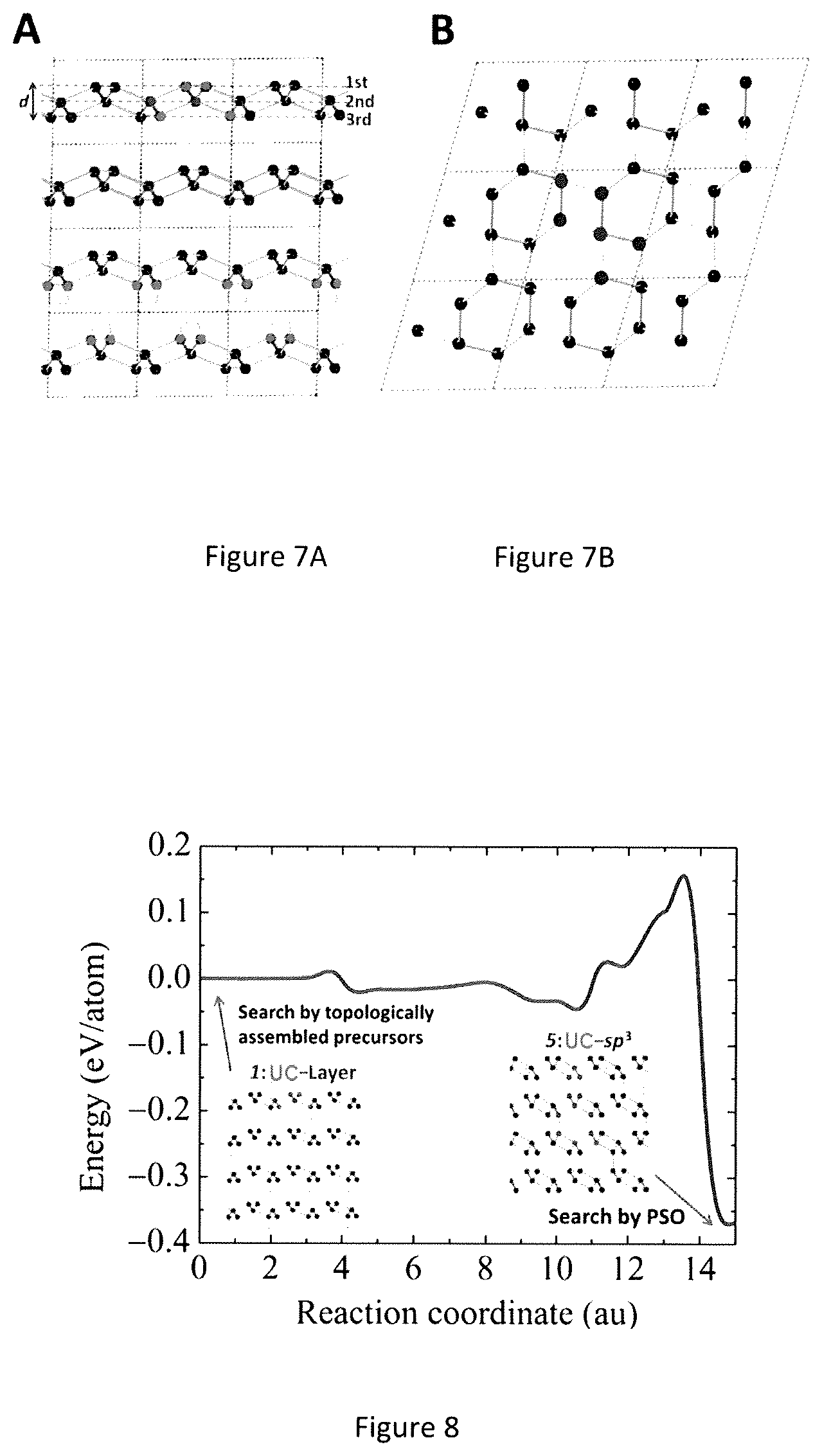 Patent US12325635 Figure 8 – Metallic and magnetic carbon material