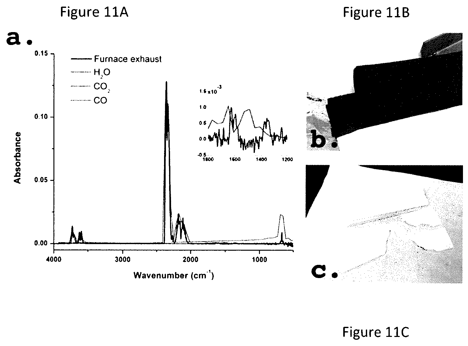 Patent US12325635 Figure 10 – Metallic and magnetic carbon material