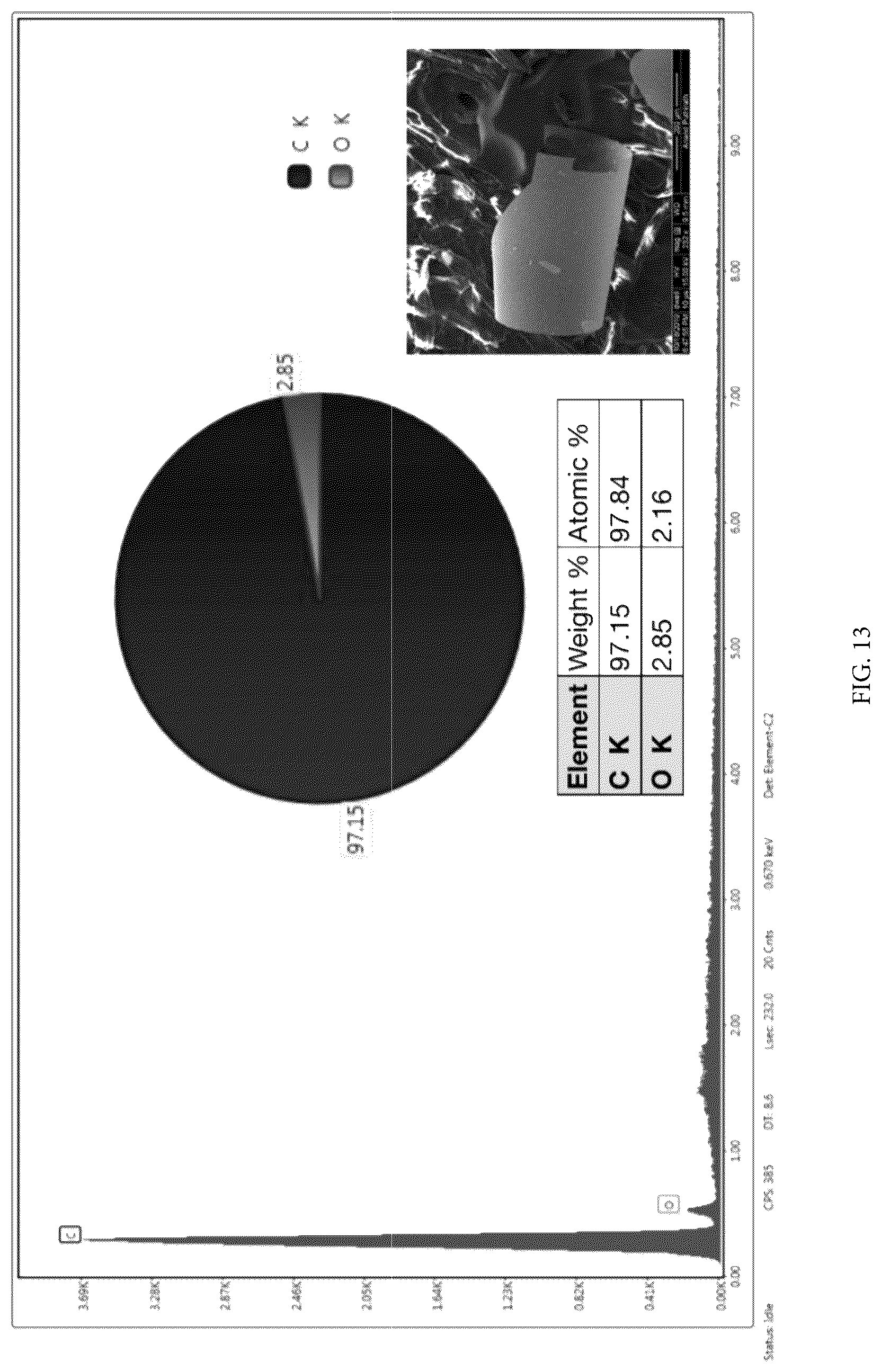 Patent US12325635 Figure 12 – Metallic and magnetic carbon material