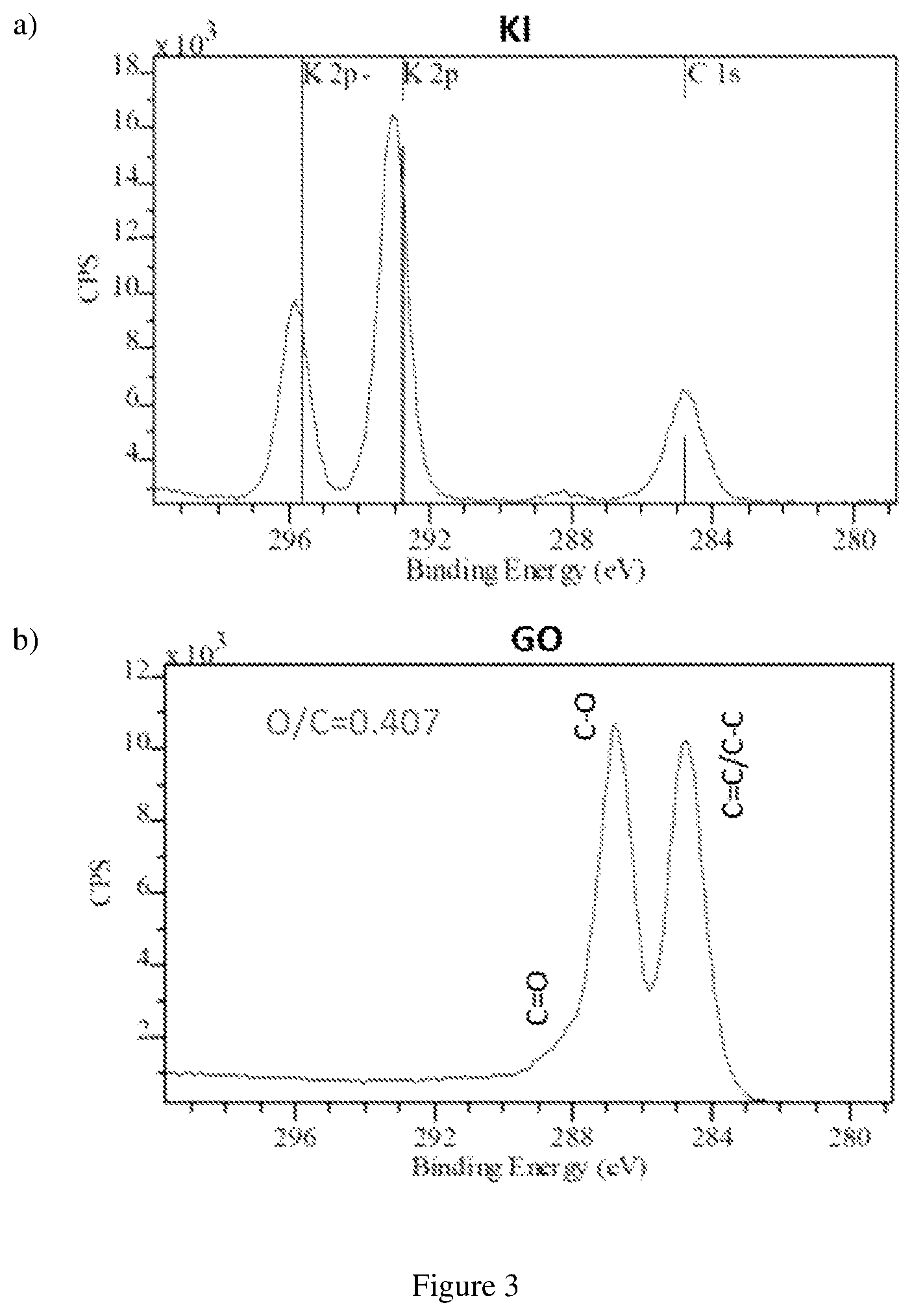 Patent US12325636 Figure 3 – Reduced graphene oxide