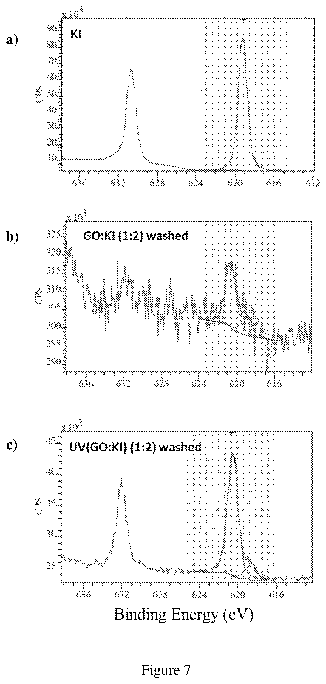 Patent US12325636 Figure 7 – Reduced graphene oxide