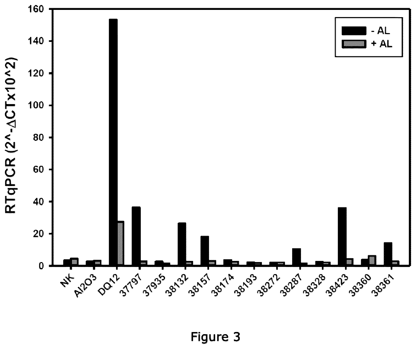 Patent US12325640 Figure 2 – Sequestering of crystalline silicon dioxide