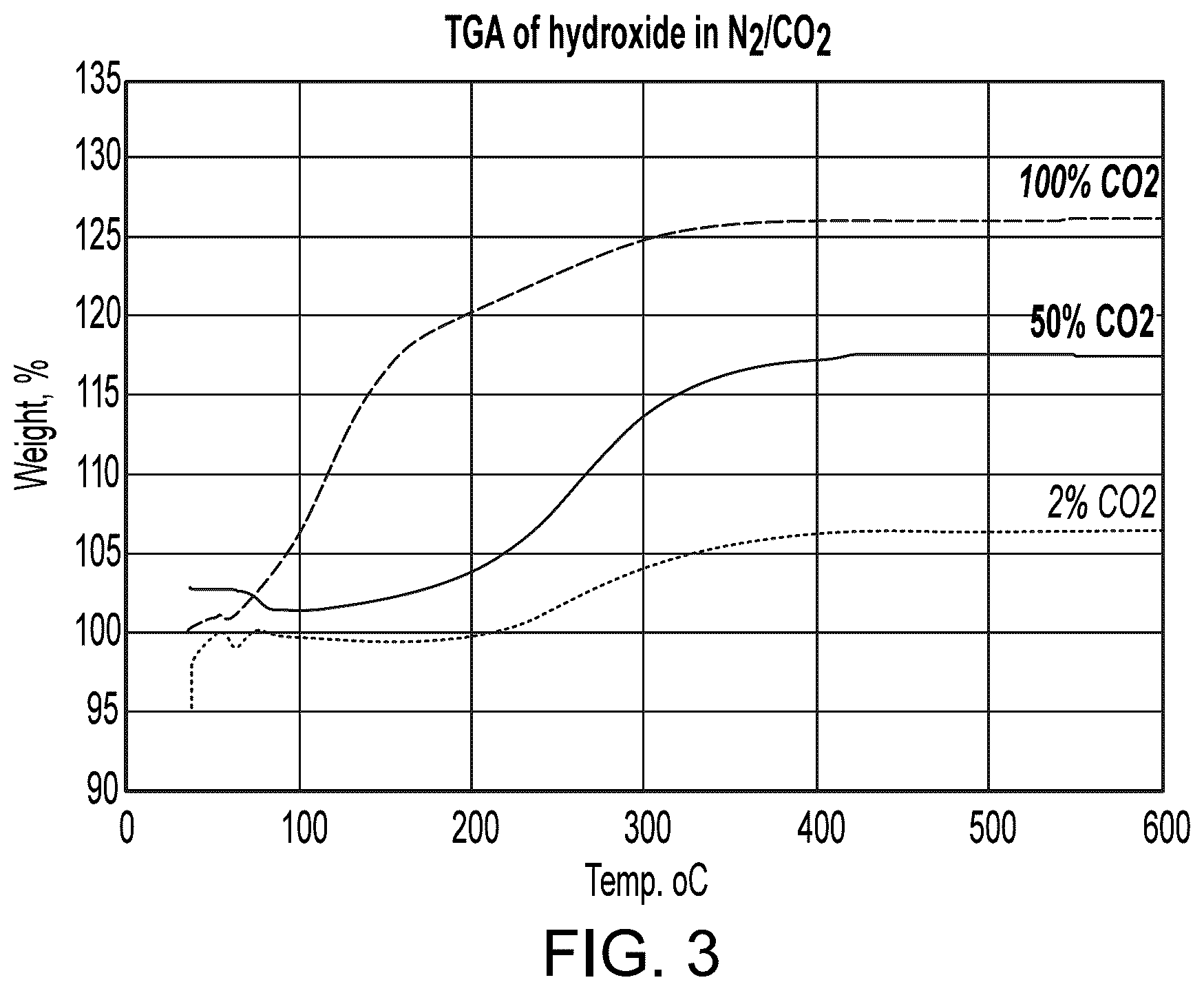 Patent US12325641 Figure 3 – Systems and methods for producing lithium carbonate and uses thereof