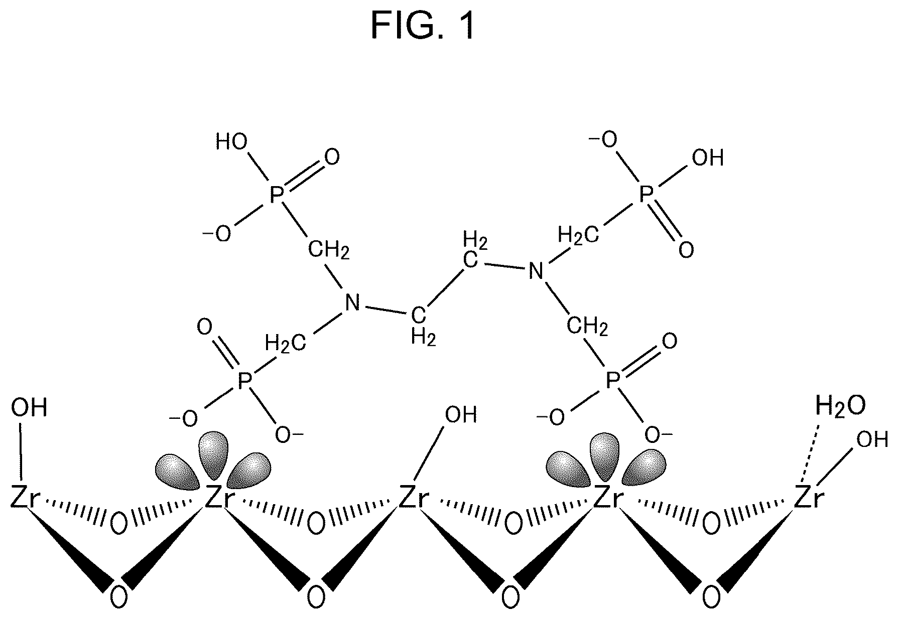 Patent US12325642 Figure 1 – Porous zirconia particles, and aggregate for immobilizing protein