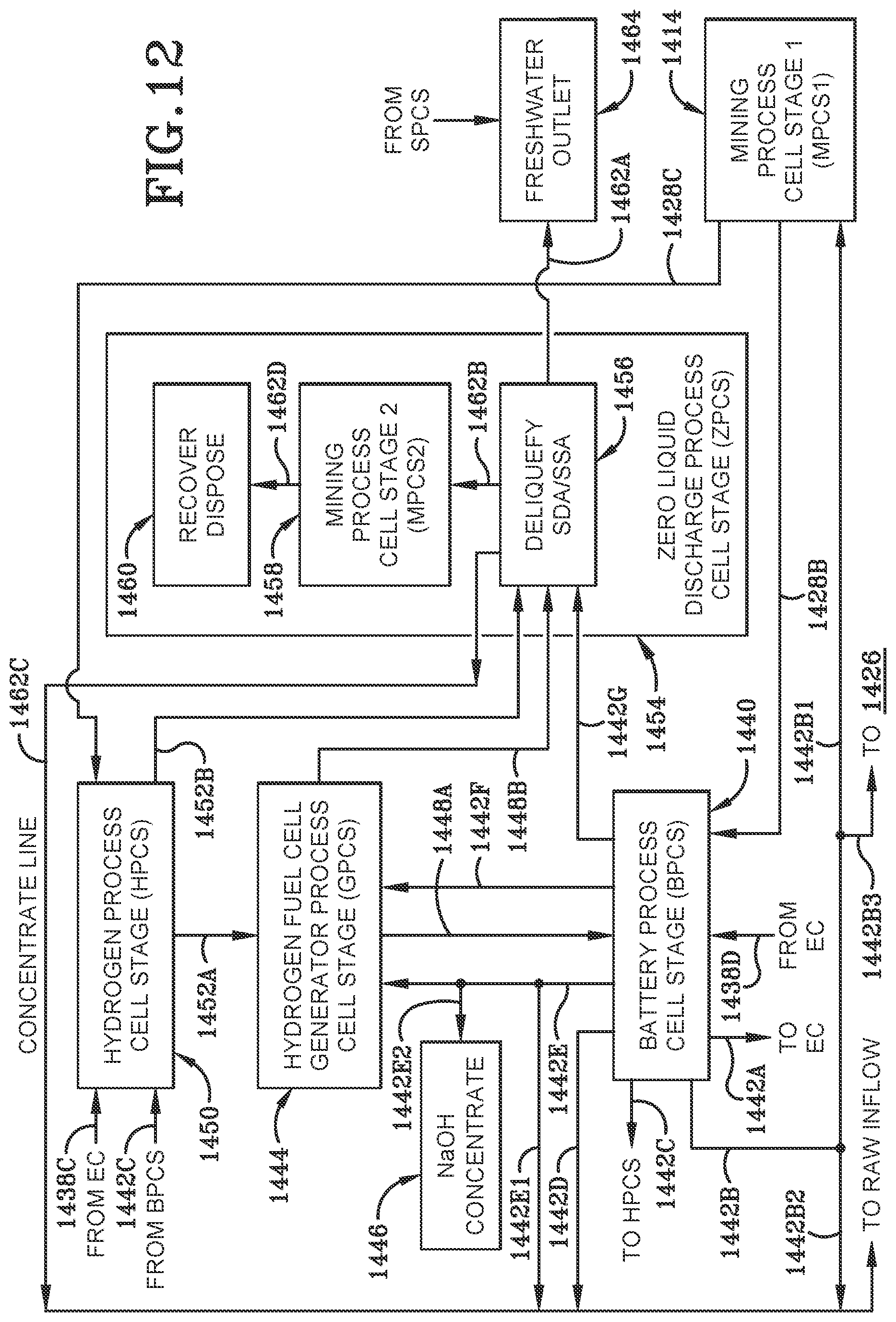 Patent US12325645 Figure 20 – Systems and methods for freshwater production and brine waste recovery