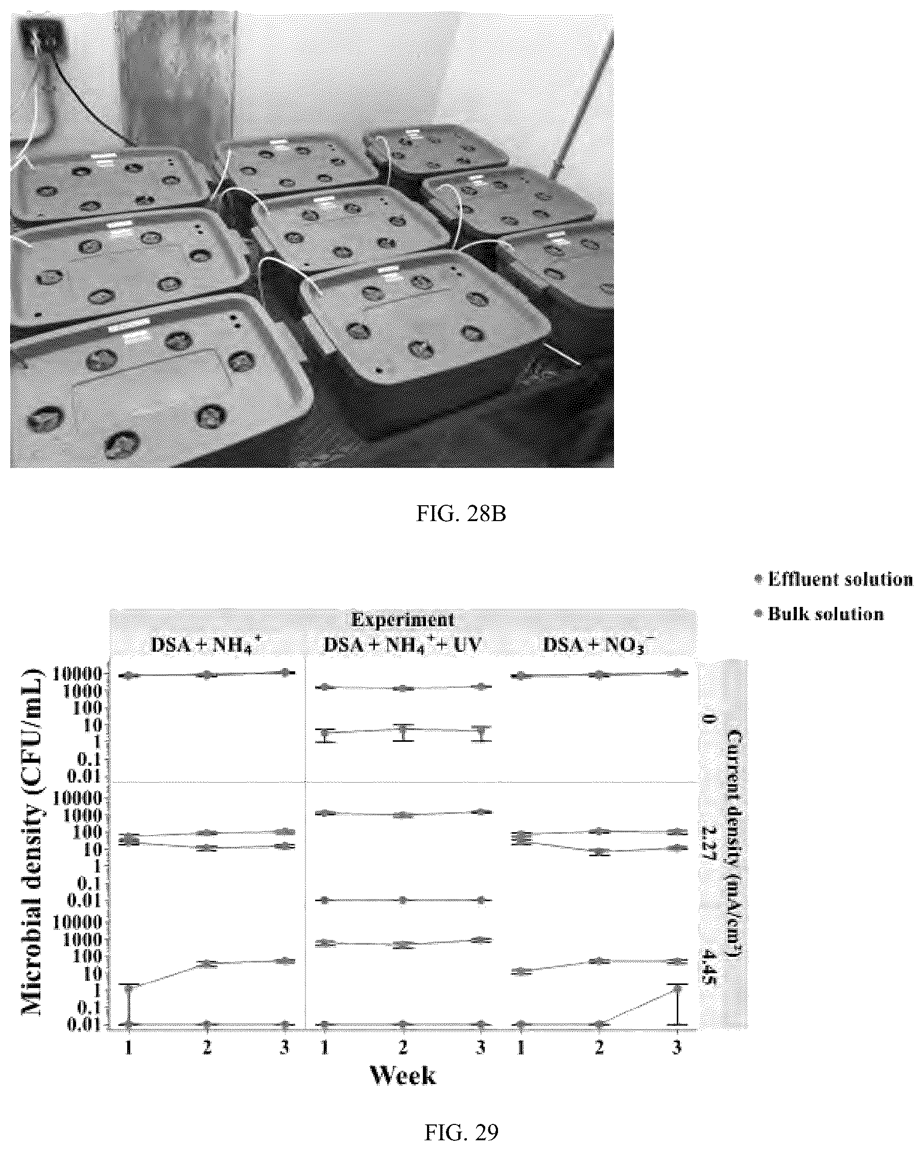 Patent US12325646 Figure 20 – Fertigation water treatment