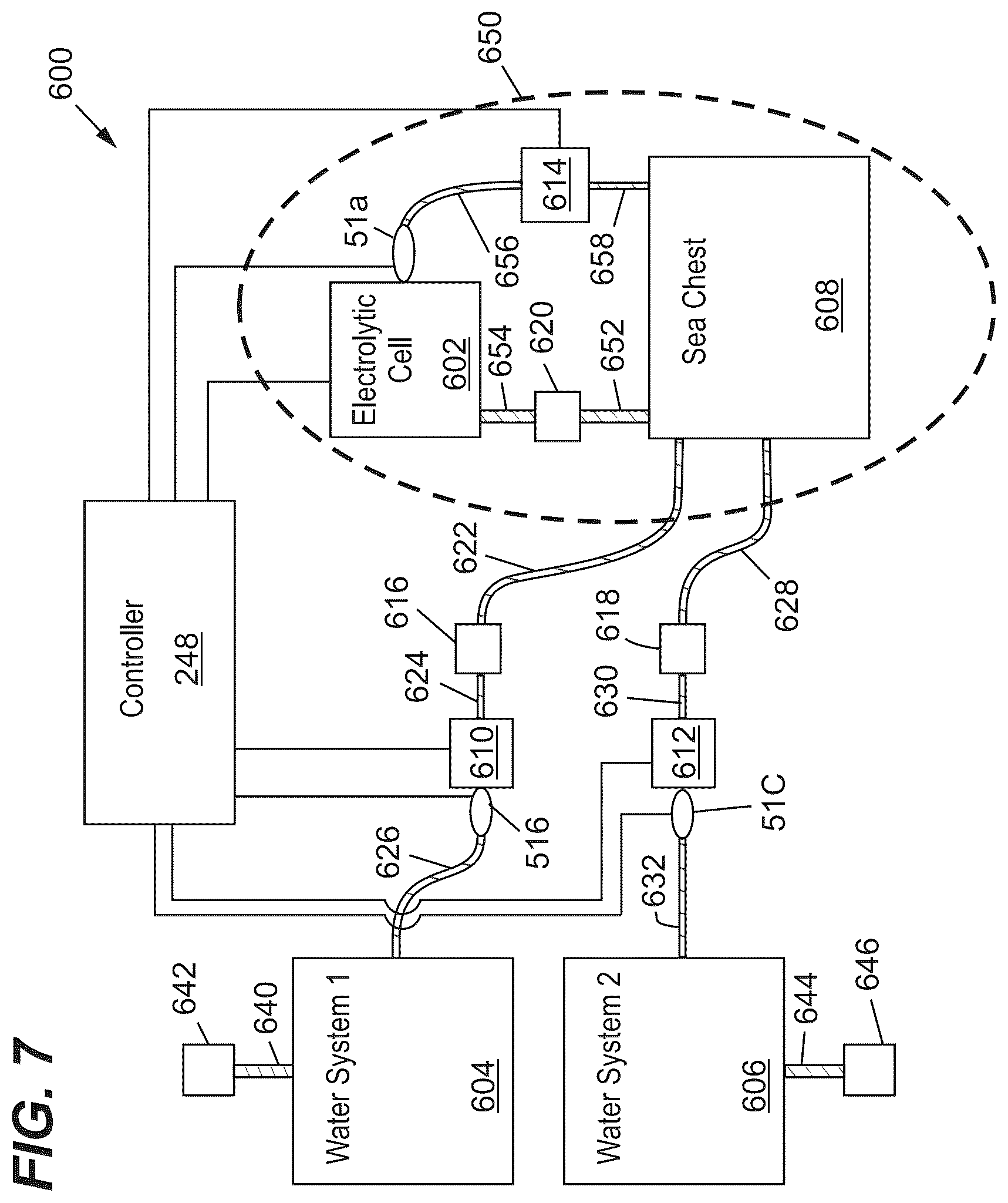 Patent US12325647 Figure 7 – Electrolytic biocide-generating unit with flow transition detection