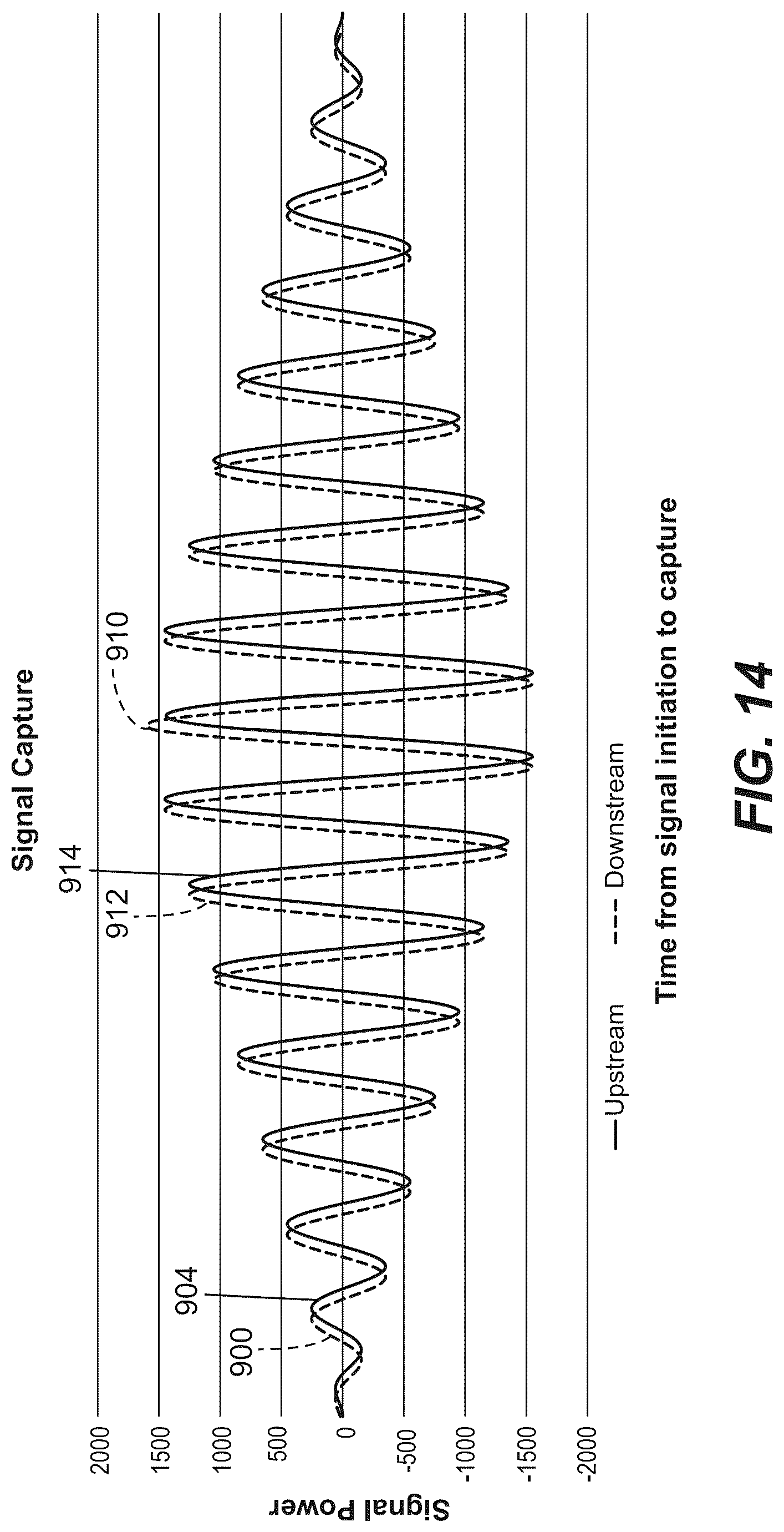 Patent US12325647 Figure 13 – Electrolytic biocide-generating unit with flow transition detection