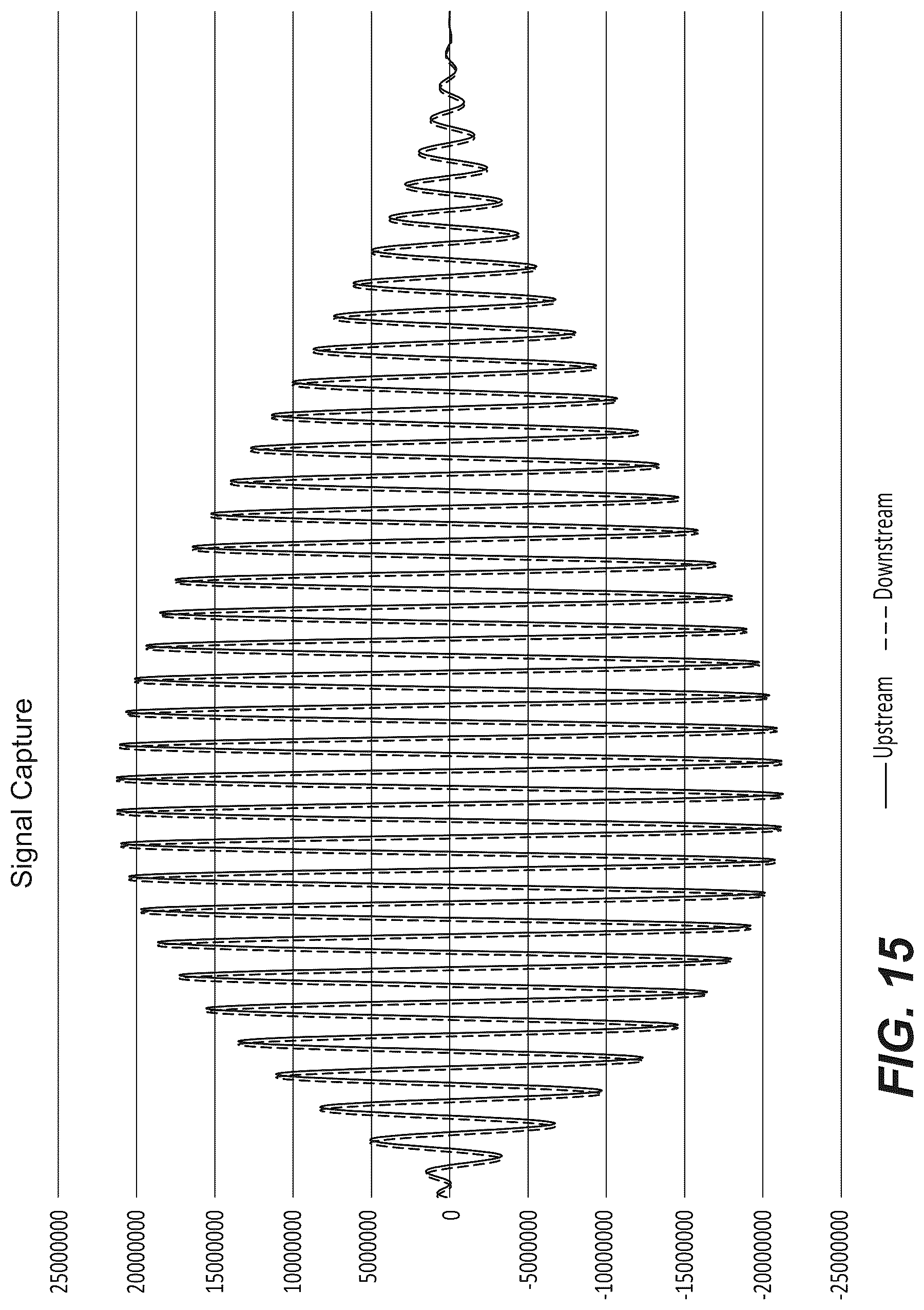 Patent US12325647 Figure 14 – Electrolytic biocide-generating unit with flow transition detection