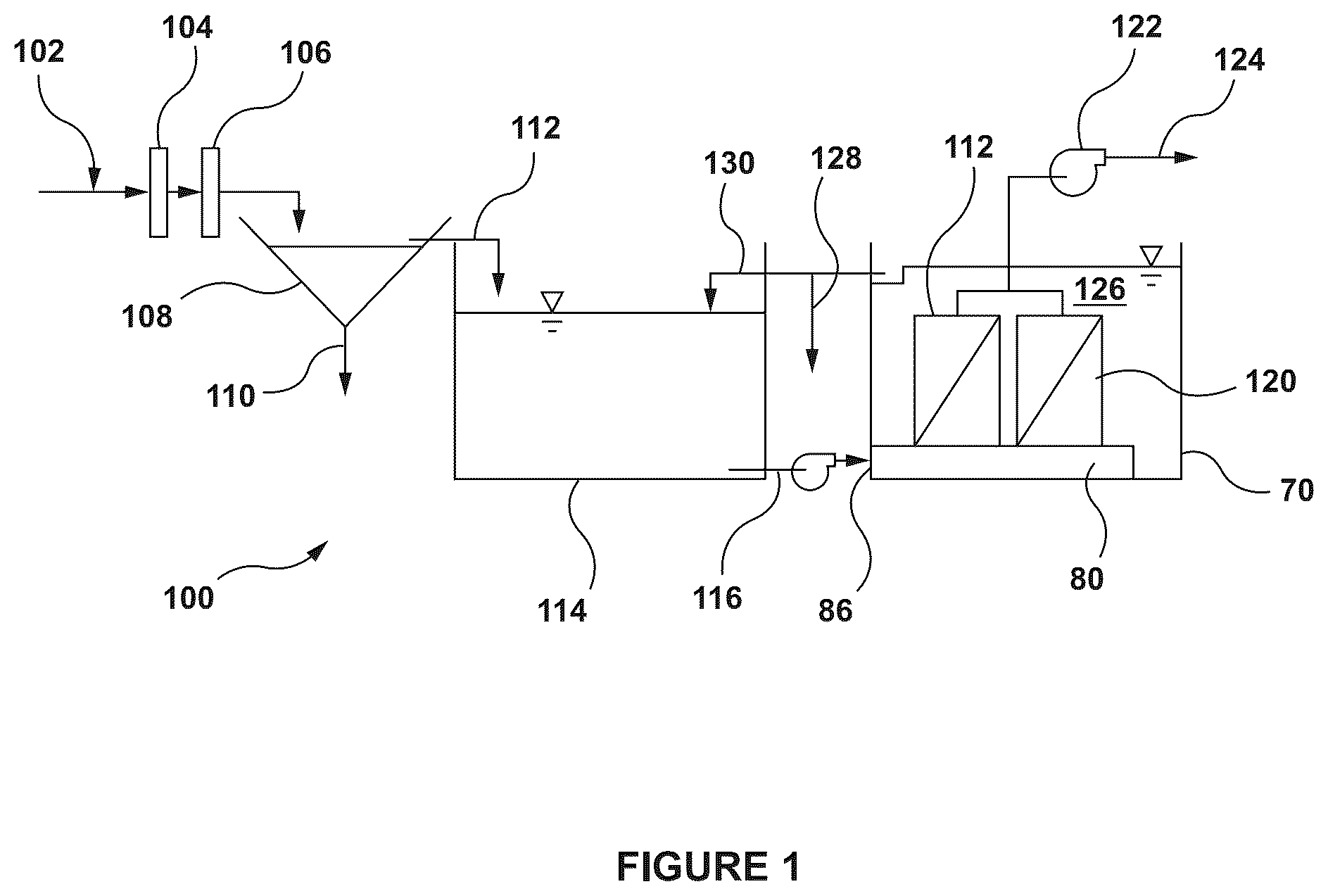 Patent US12325650 Figure 1 – System and method for feeding immersed membrane units