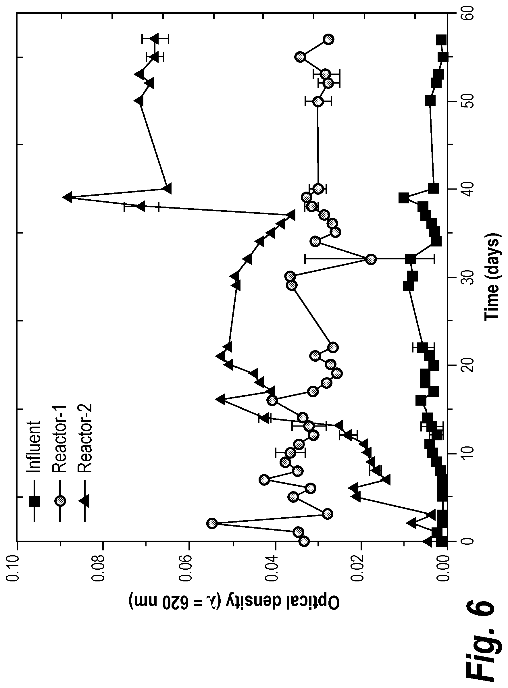 Patent US12325651 Figure 6 – Biodesalination using microbial attached growth cultivation
