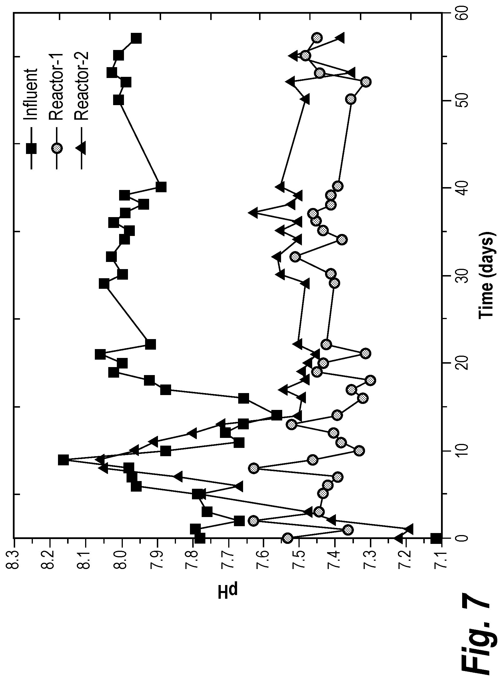 Patent US12325651 Figure 7 – Biodesalination using microbial attached growth cultivation
