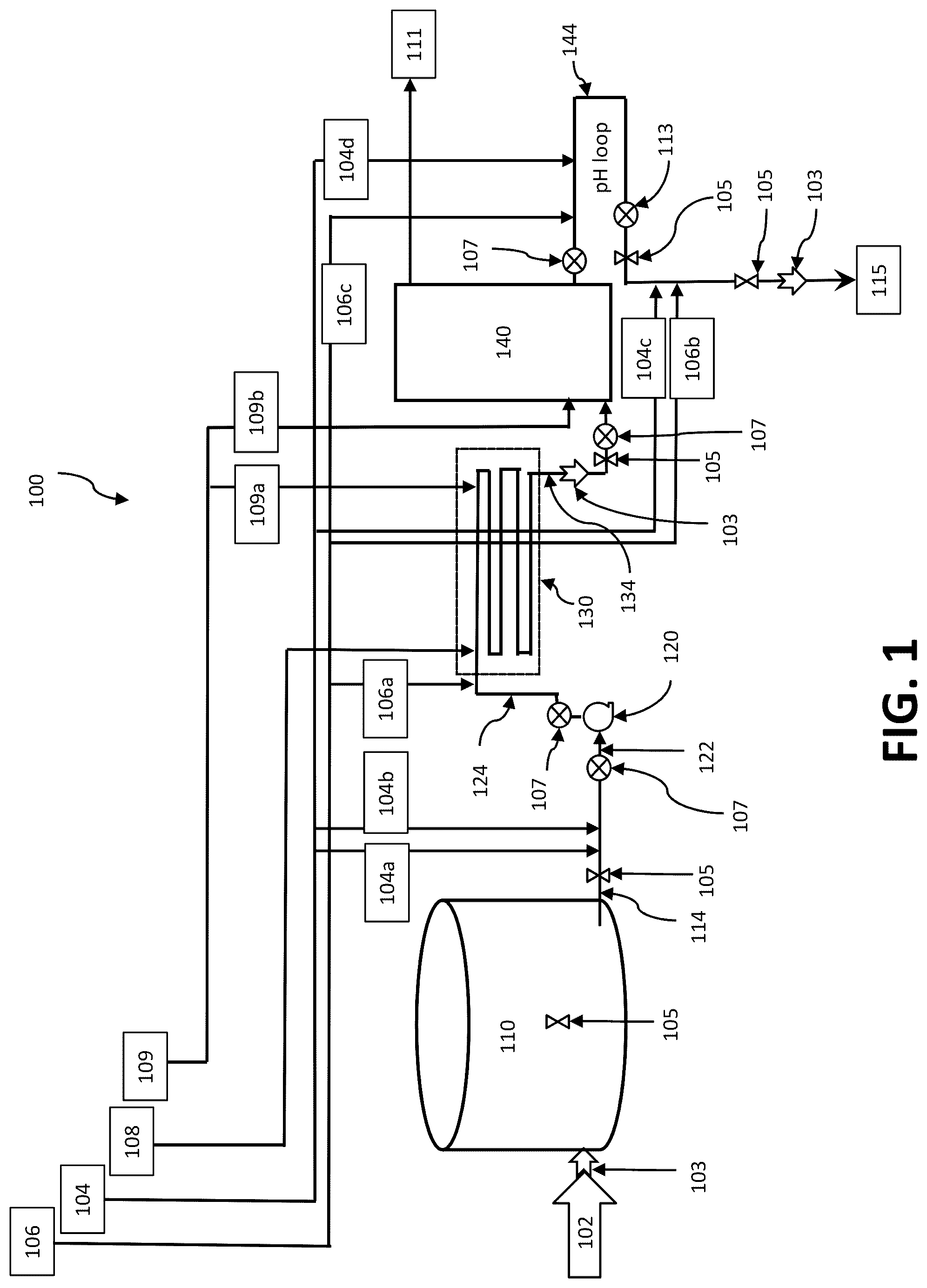 Patent US12325653 Figure 1 – Dairy wastewater treatment system and method