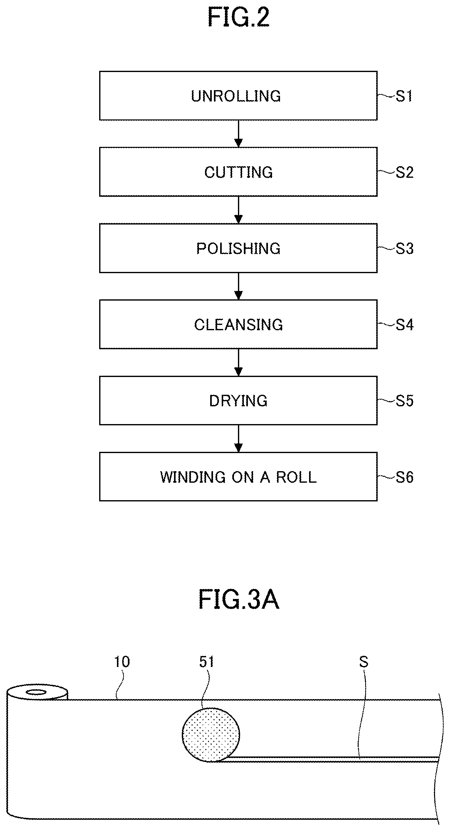 Patent US12325656 Figure 2 – Method of manufacturing glass film