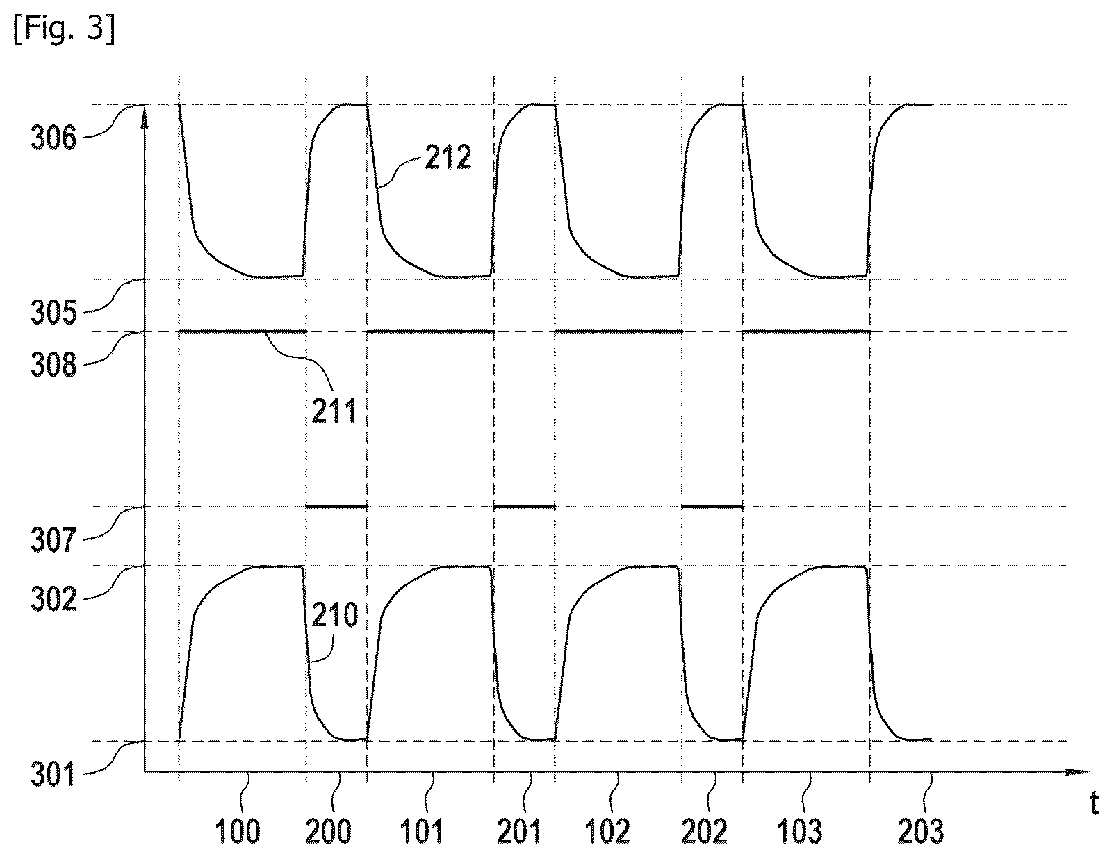 Patent US12325666 Figure 2 – Method for densification by chemical vapour infiltration