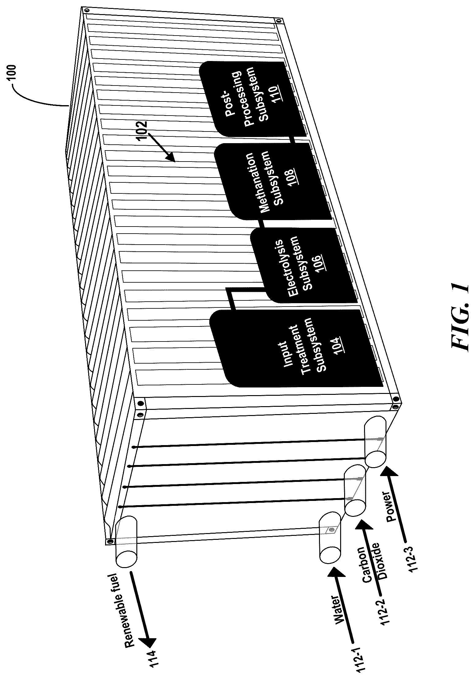 Patent US12325674 Figure 1 – Modular system for renewable fuel generation
