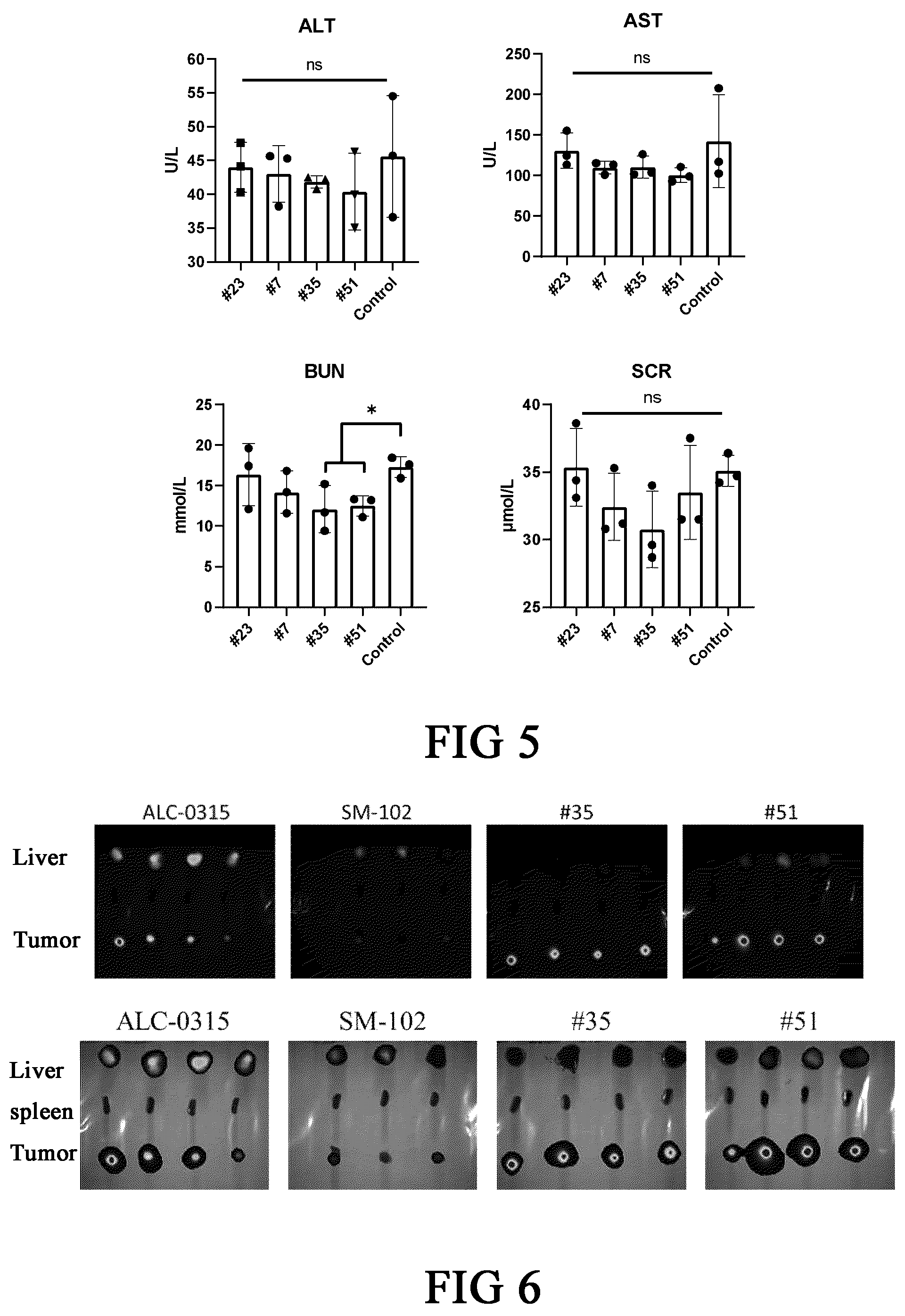 Patent US12325676 Figure 3 – Cationic lipid compound and composition for delivery of nucleic acids and use thereof
