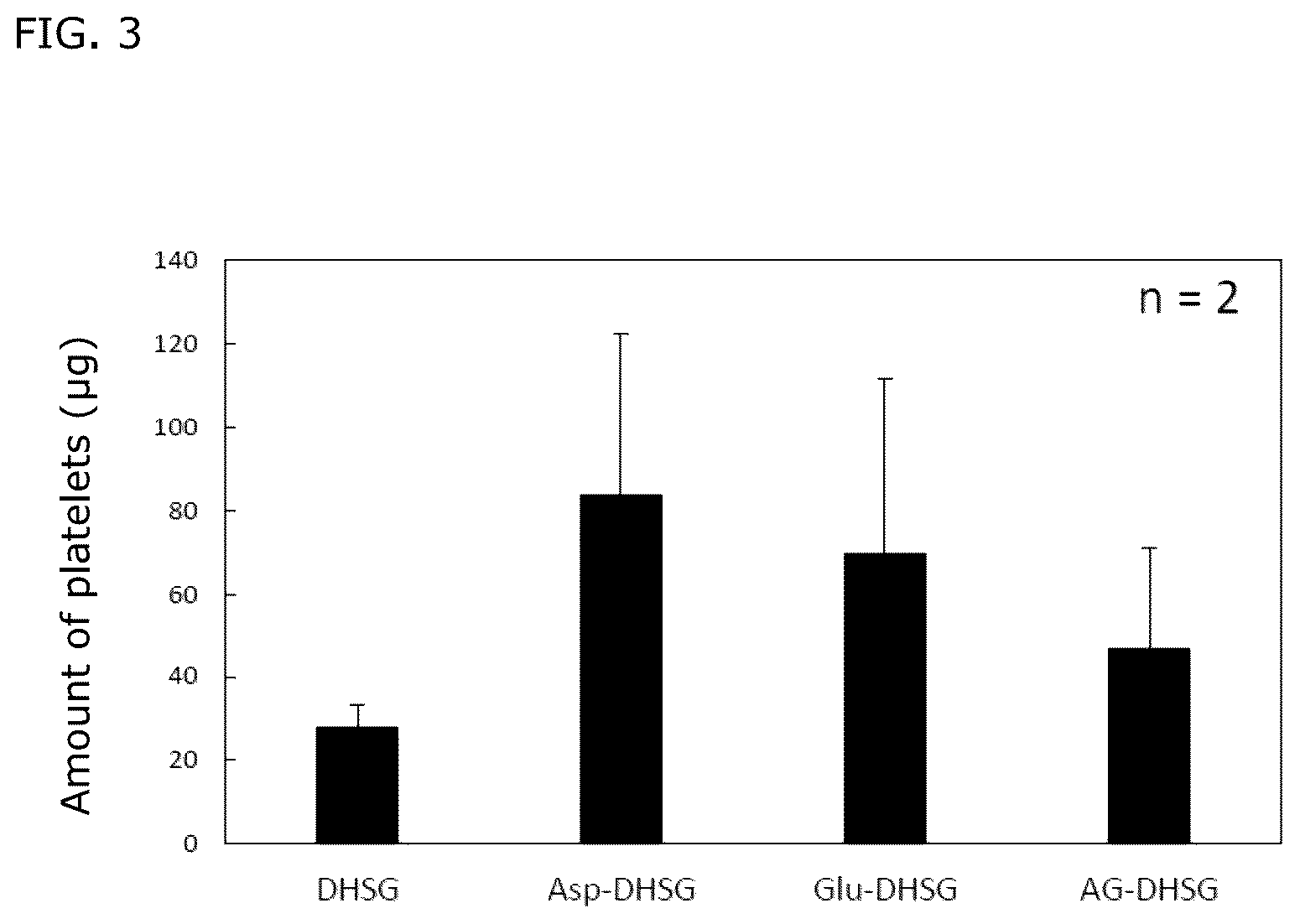 Patent US12325677 Figure 3 – Carboxylic acid-type lipid, and lipid particle and lipid membrane each comprising carboxylic acid-type lipid