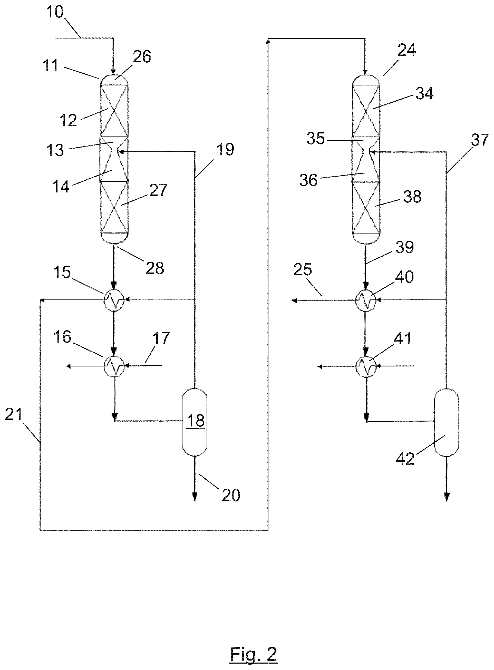 Patent US12325680 Figure 2 – System for methanol production from a synthesis gas rich in hydrogen and CO 2 /CO