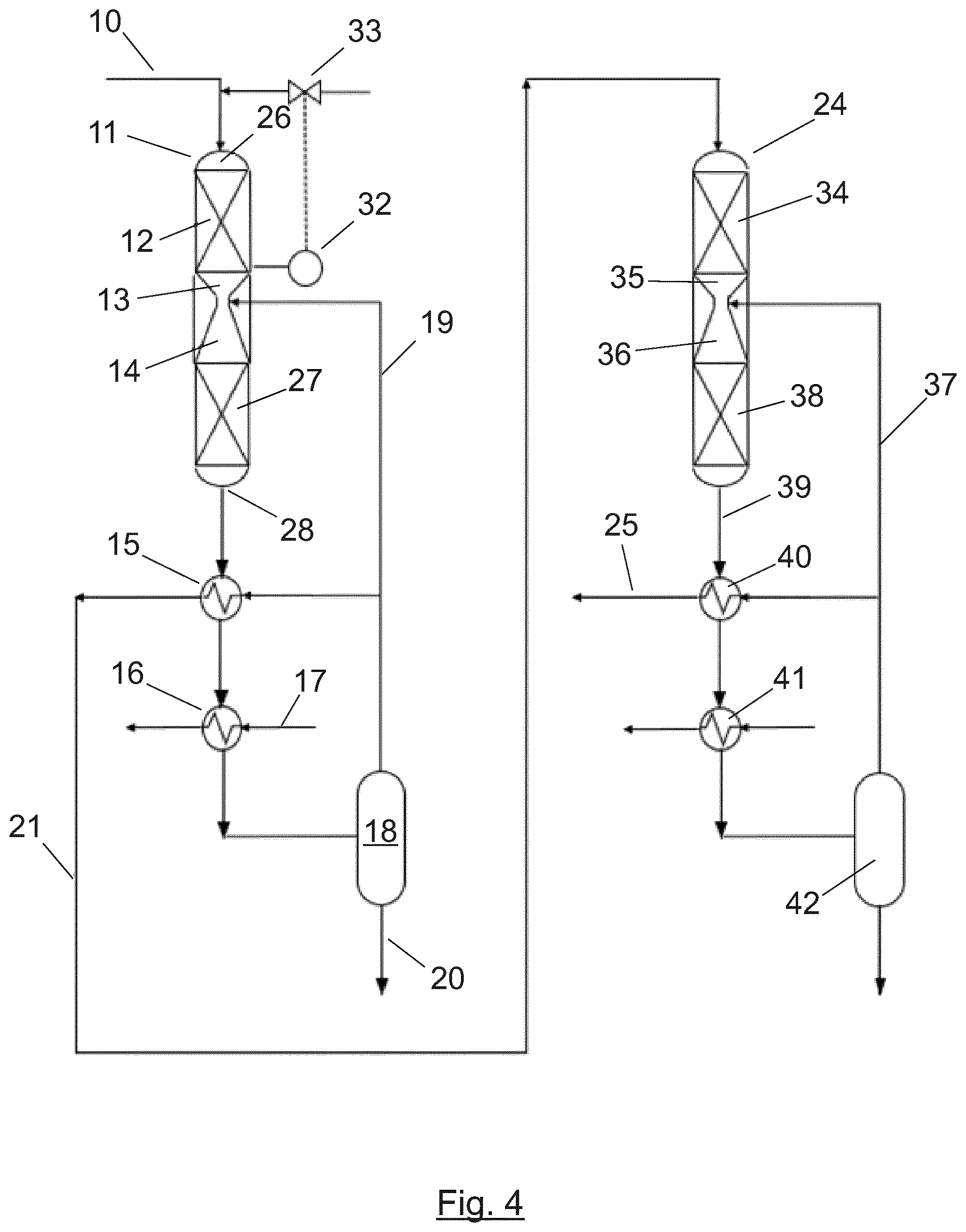 Patent US12325680 Figure 4 – System for methanol production from a synthesis gas rich in hydrogen and CO 2 /CO