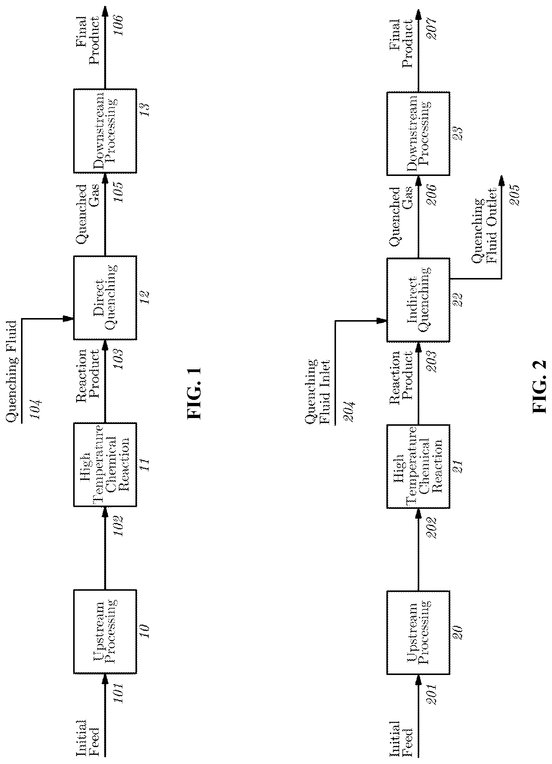Patent US12325682 — Systems and processes for turboquenching — Figure 1