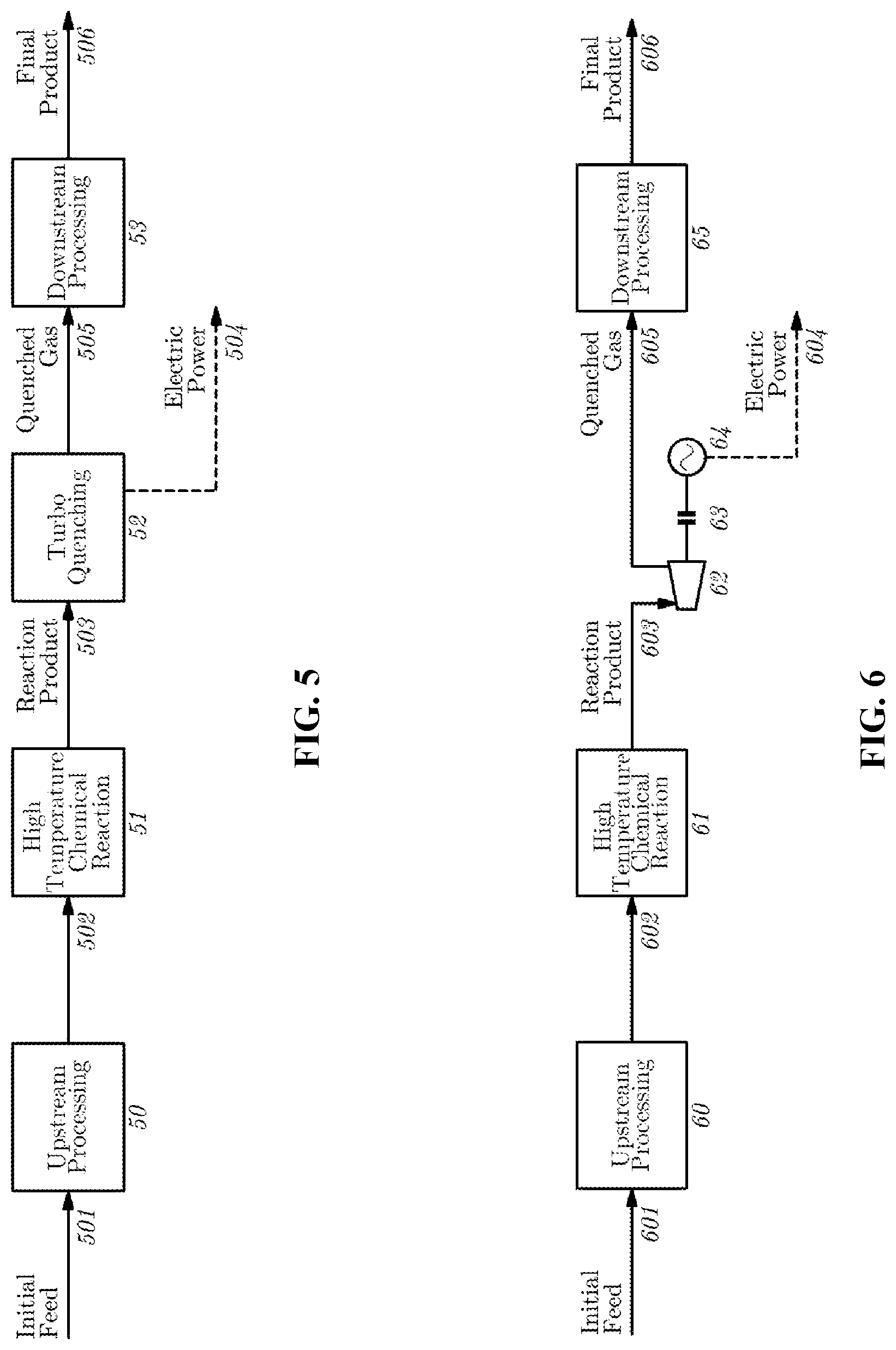 Patent US12325682 Figure 4 – Systems and processes for turboquenching