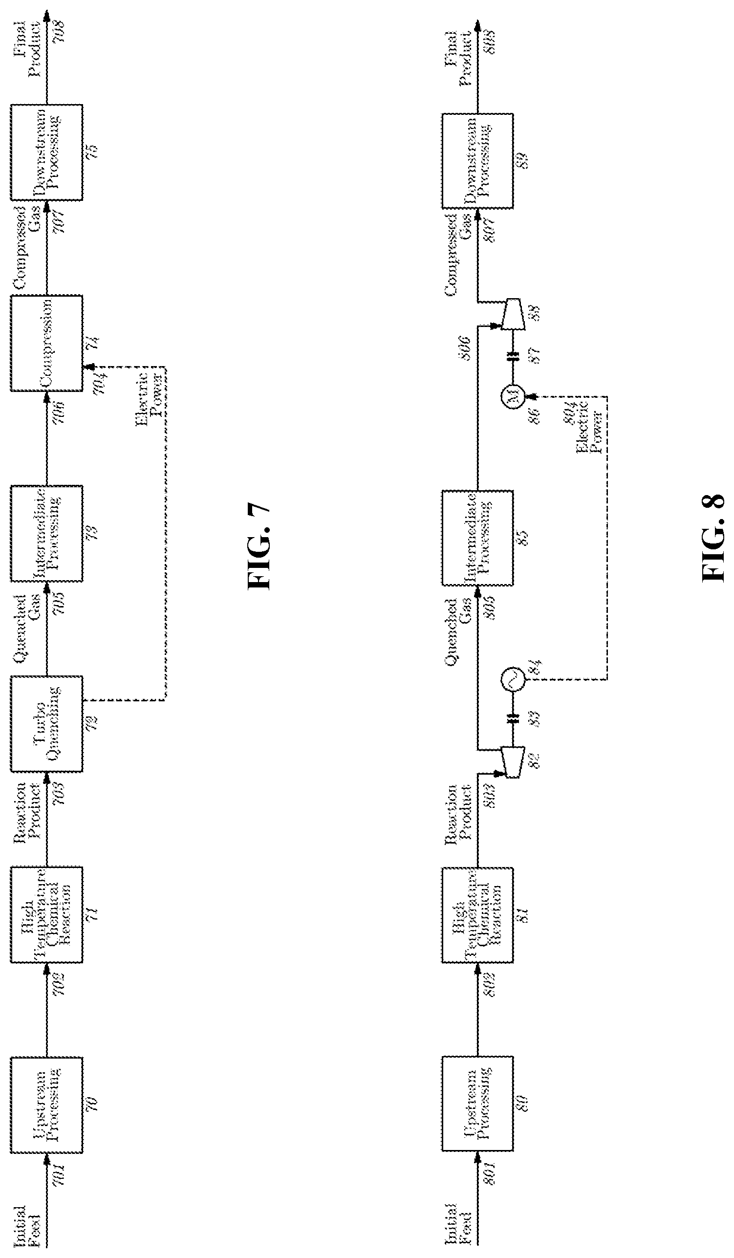 Patent US12325682 Figure 5 – Systems and processes for turboquenching